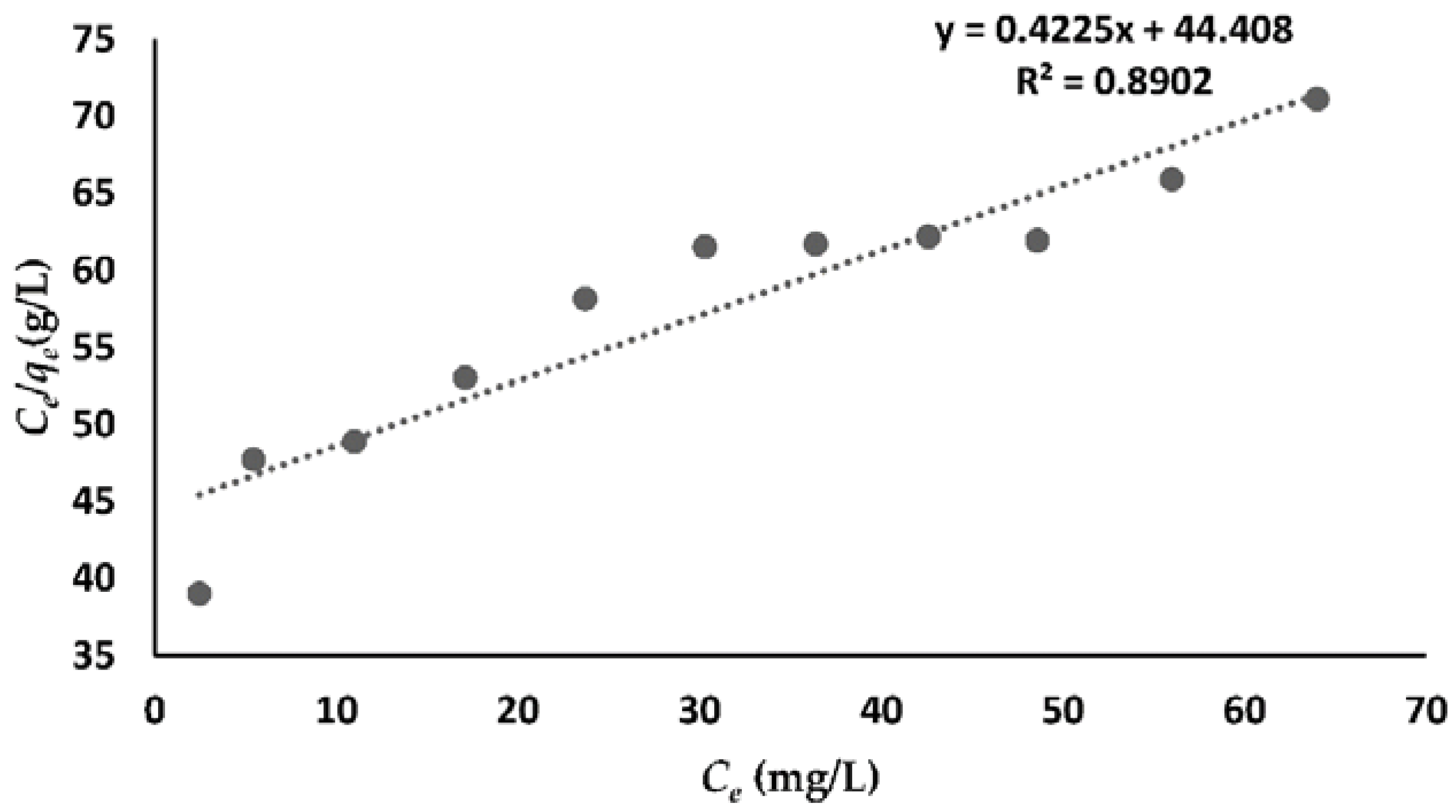 Applsci 06 00277 g010 550