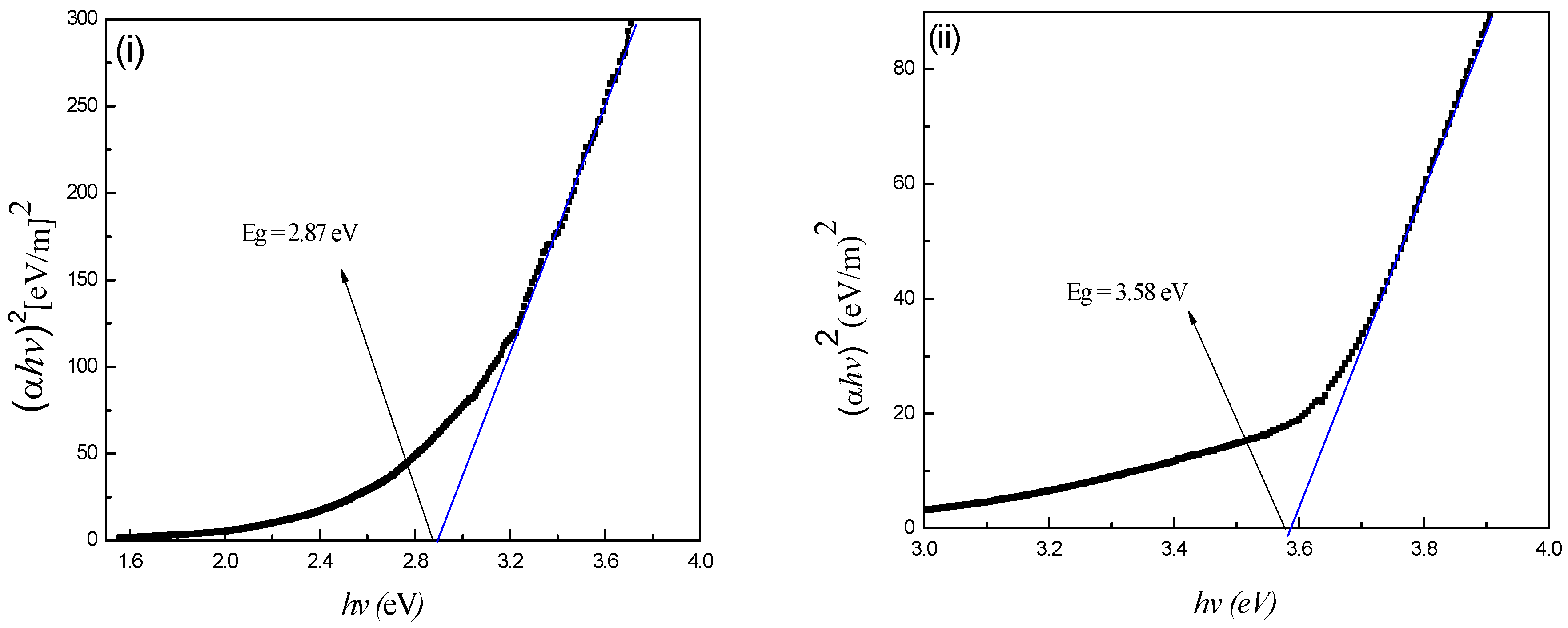 Applsci 06 00278 g006