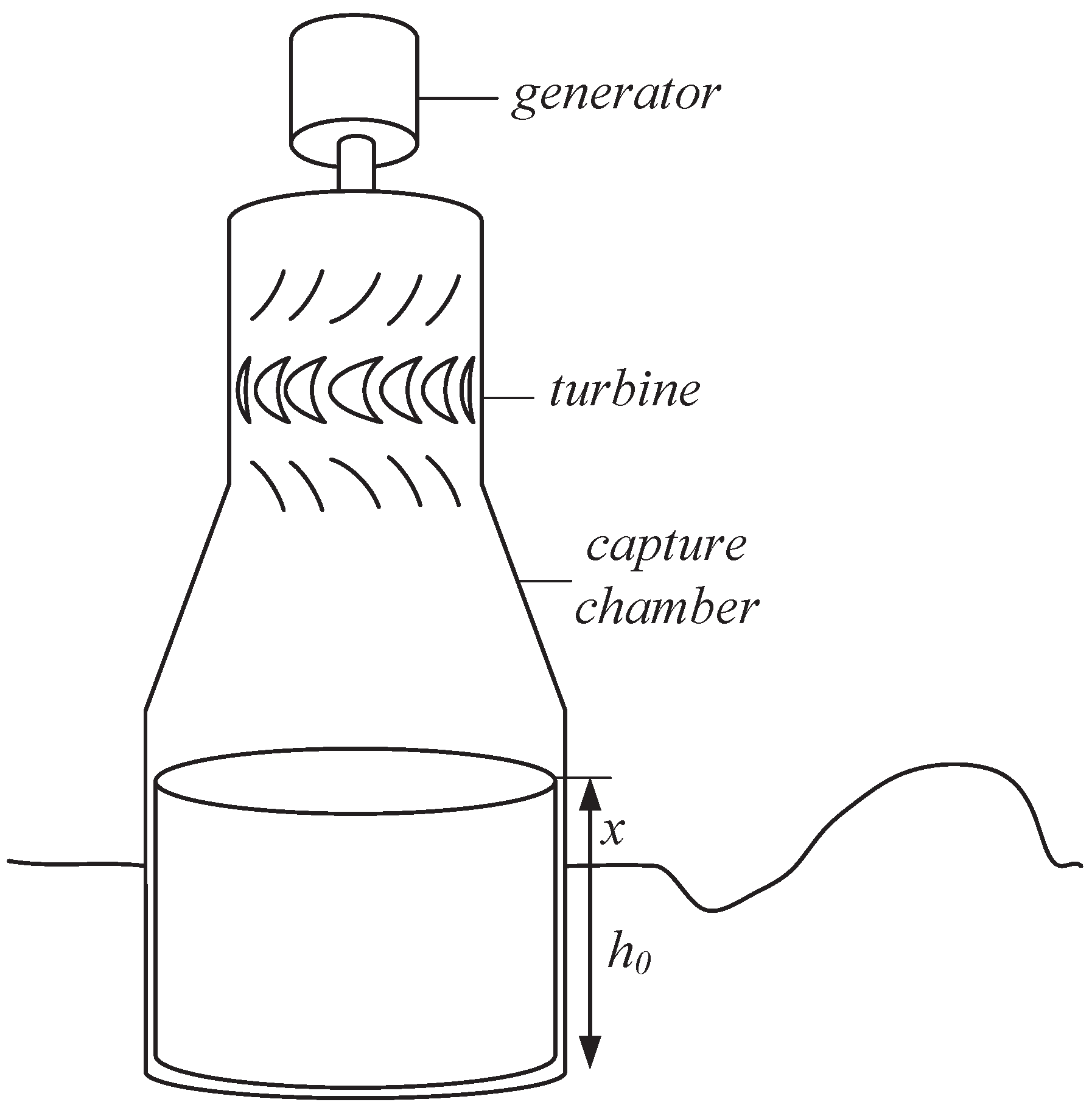Applsci 06 00281 g001 550
