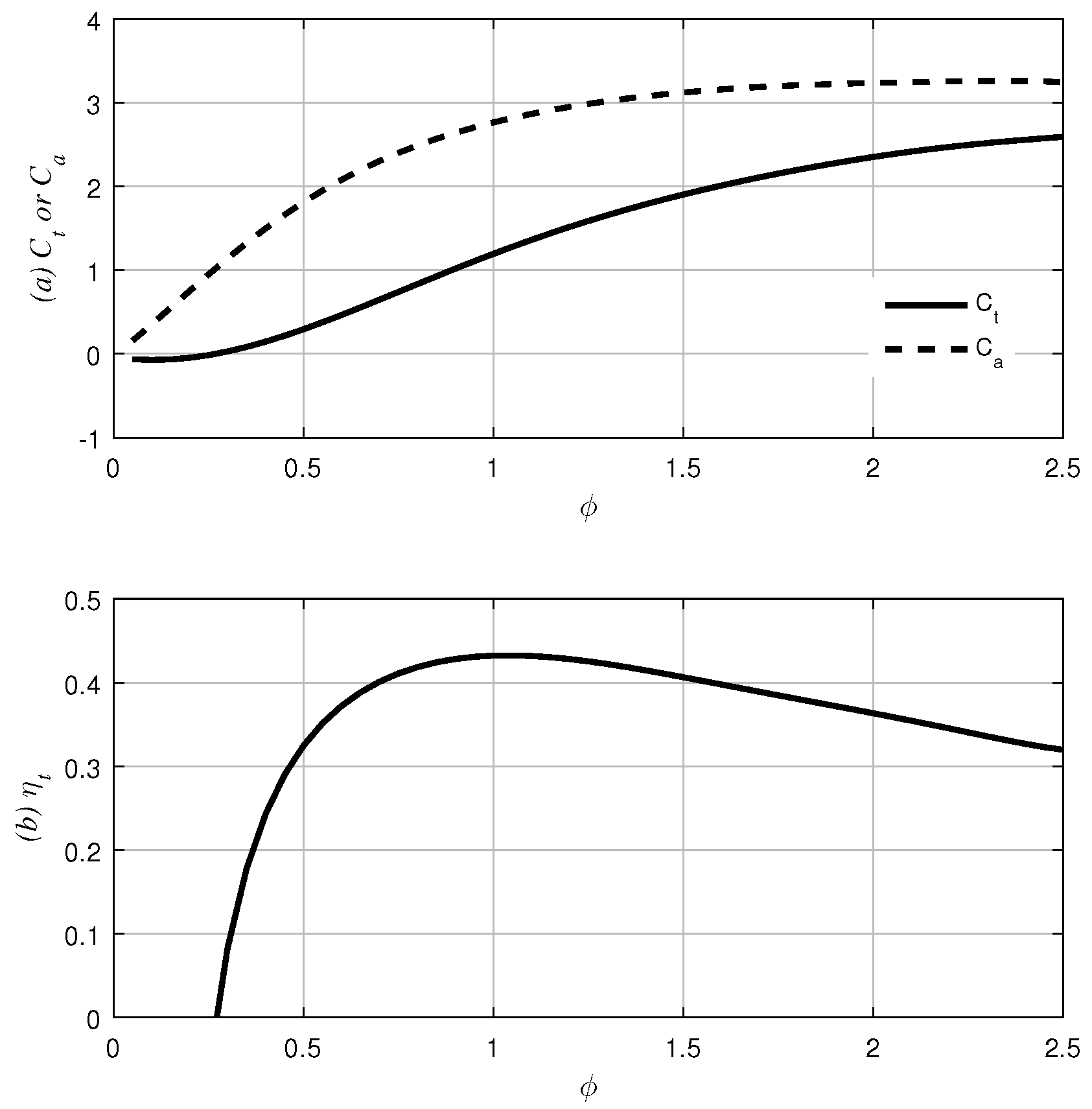 Applsci 06 00281 g002 550