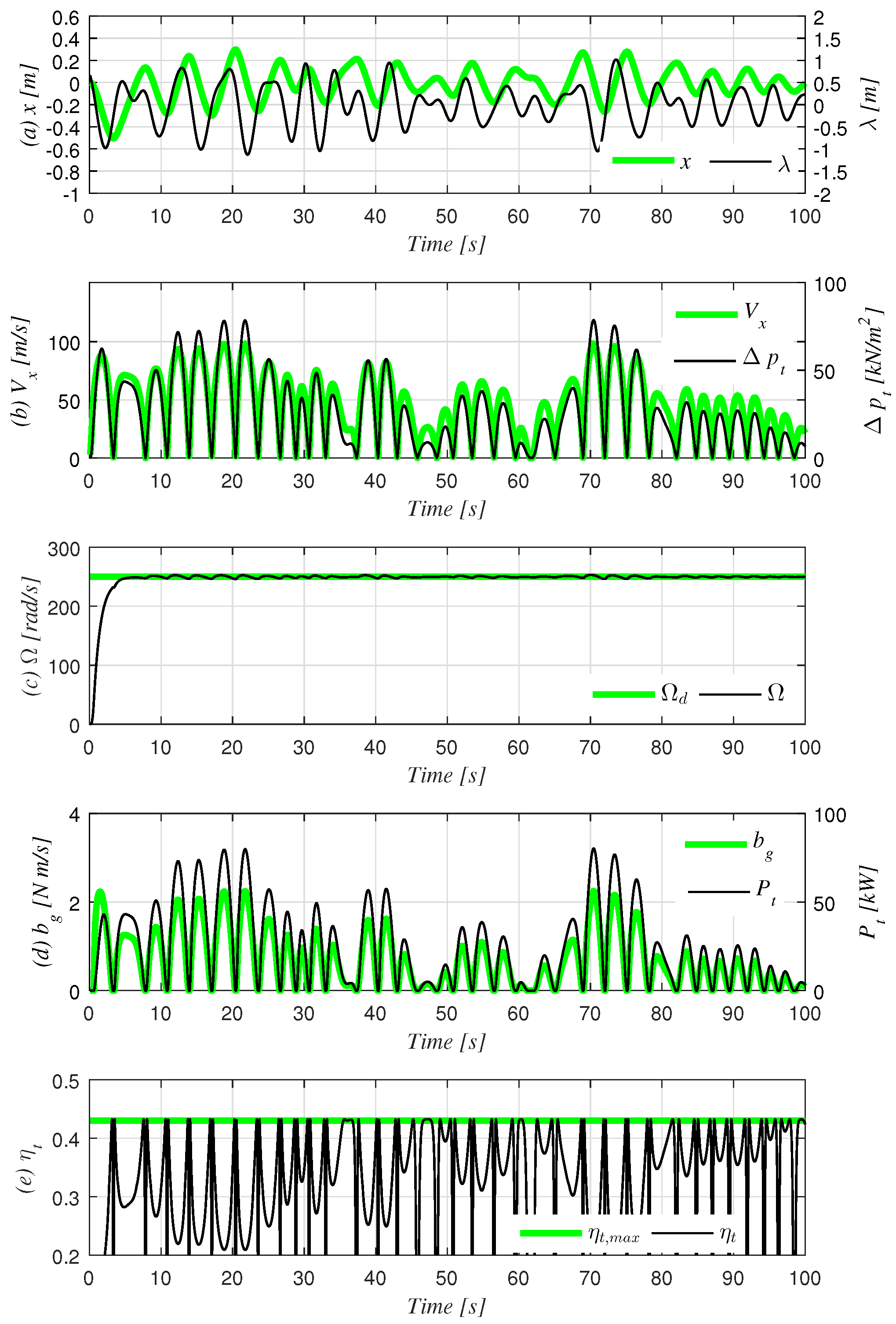 Applsci 06 00281 g008 550
