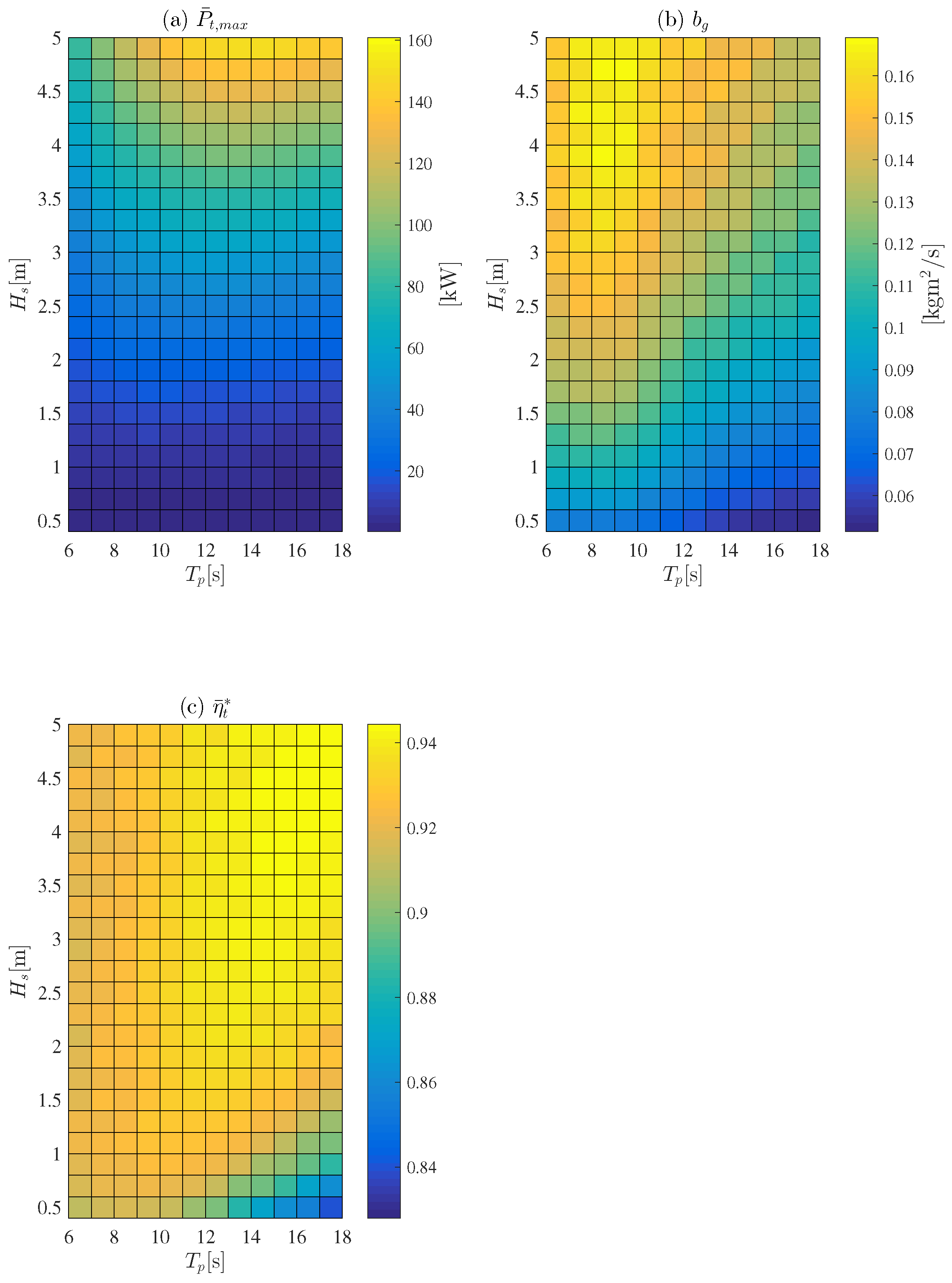 Applsci 06 00281 g012 550