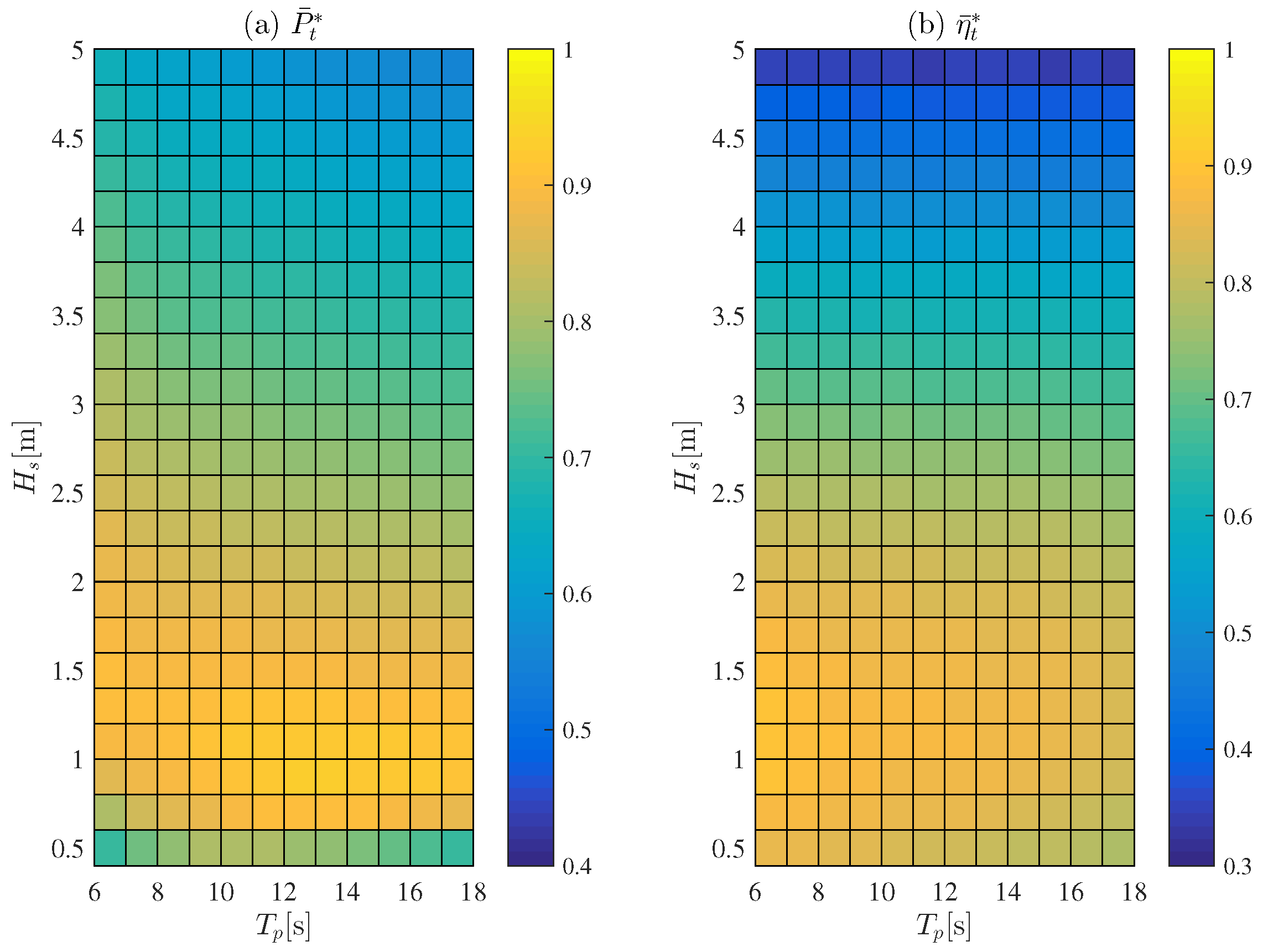 Applsci 06 00281 g014 550