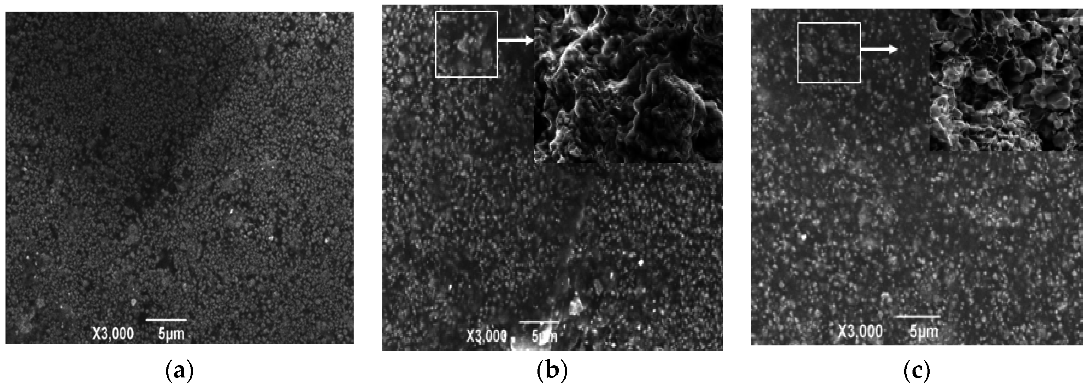 Applsci 06 00282 g002