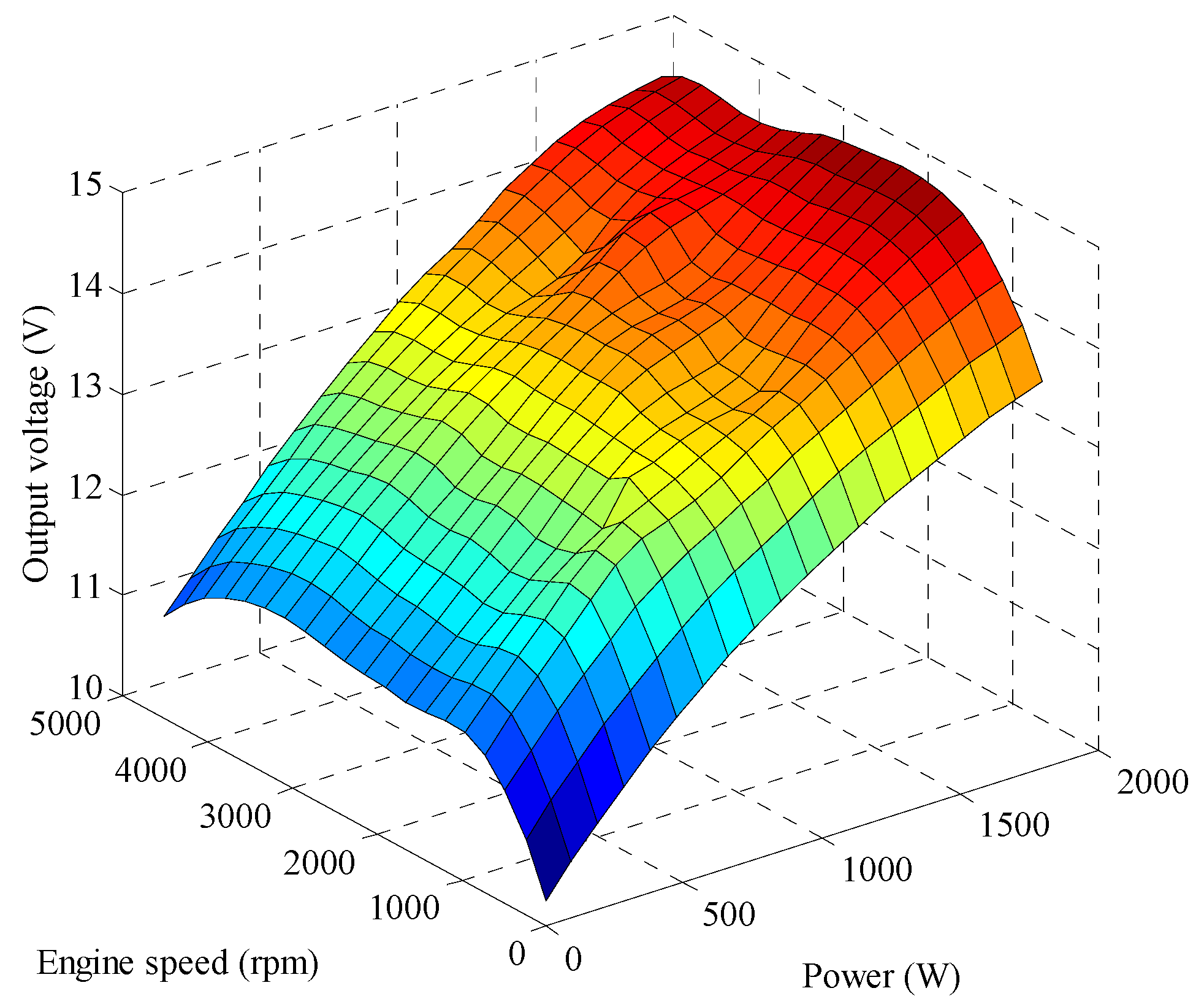Applsci 06 00285 g004 550