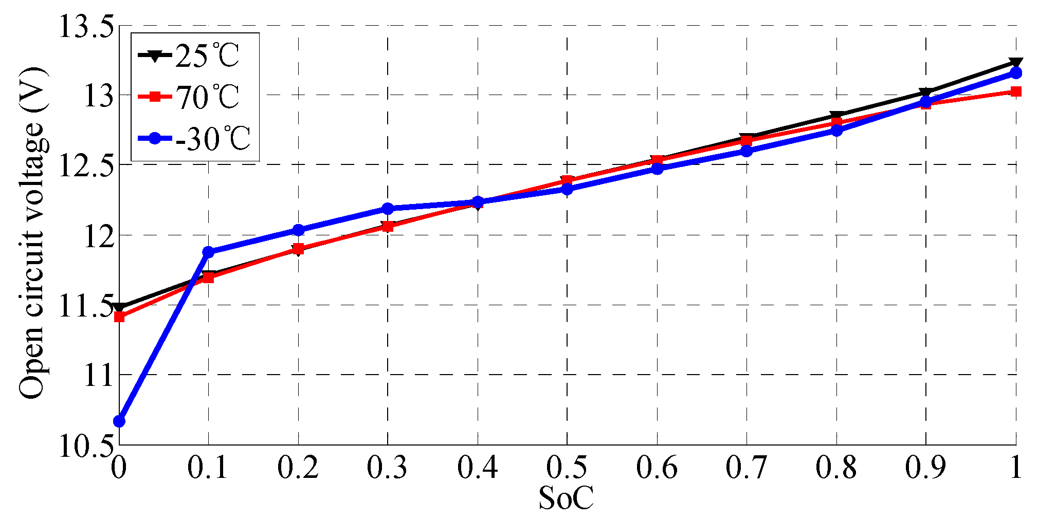 Applsci 06 00285 g007 550