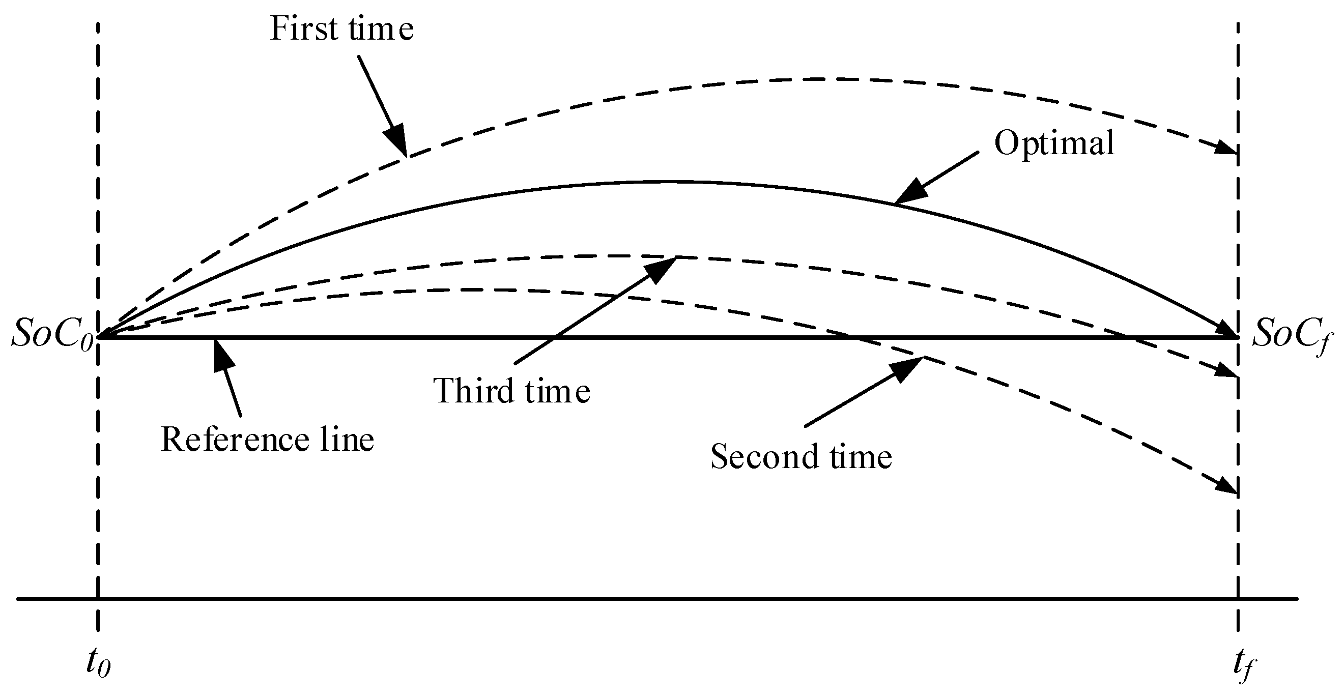 Applsci 06 00285 g008 550