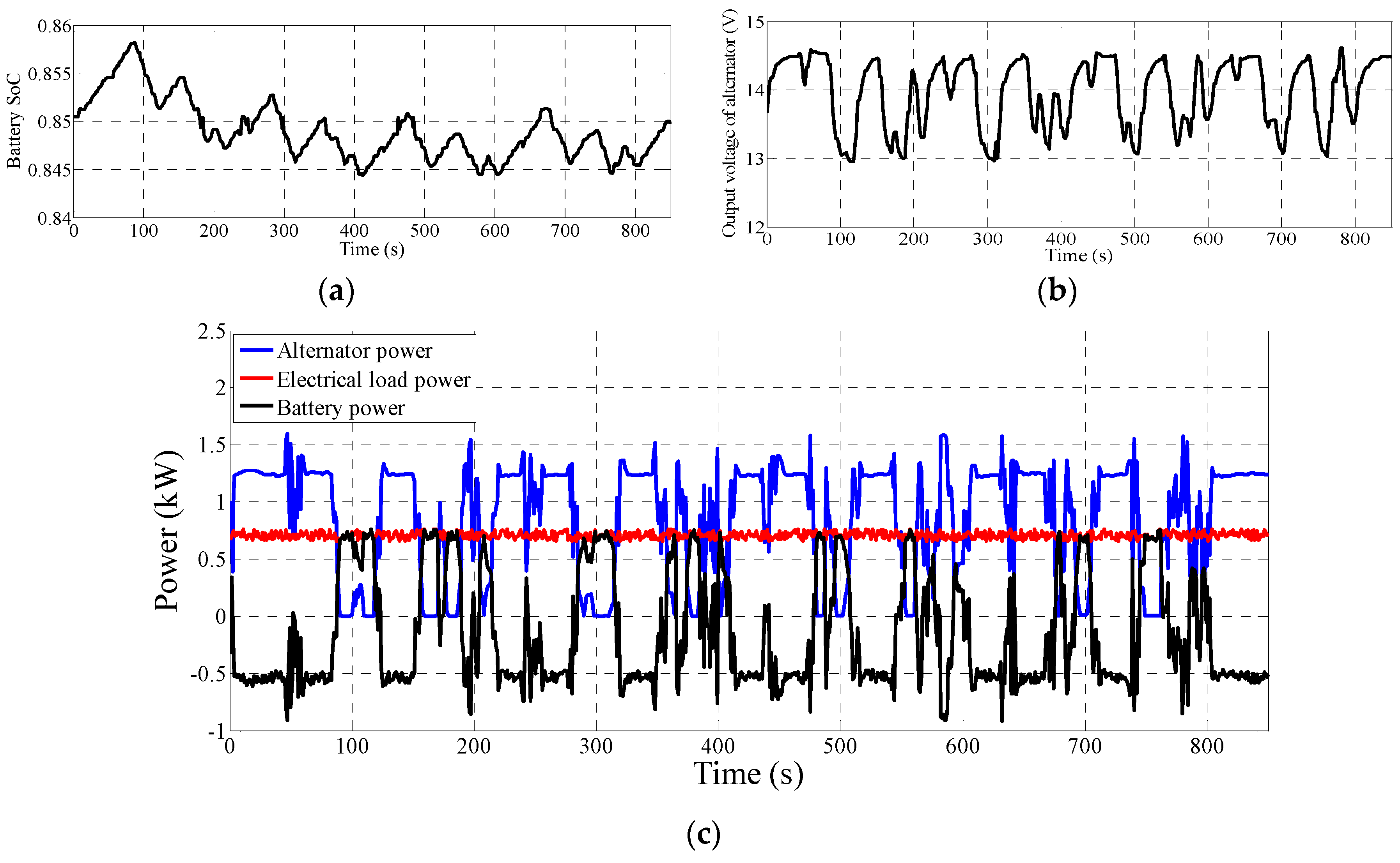 Applsci 06 00285 g013 550