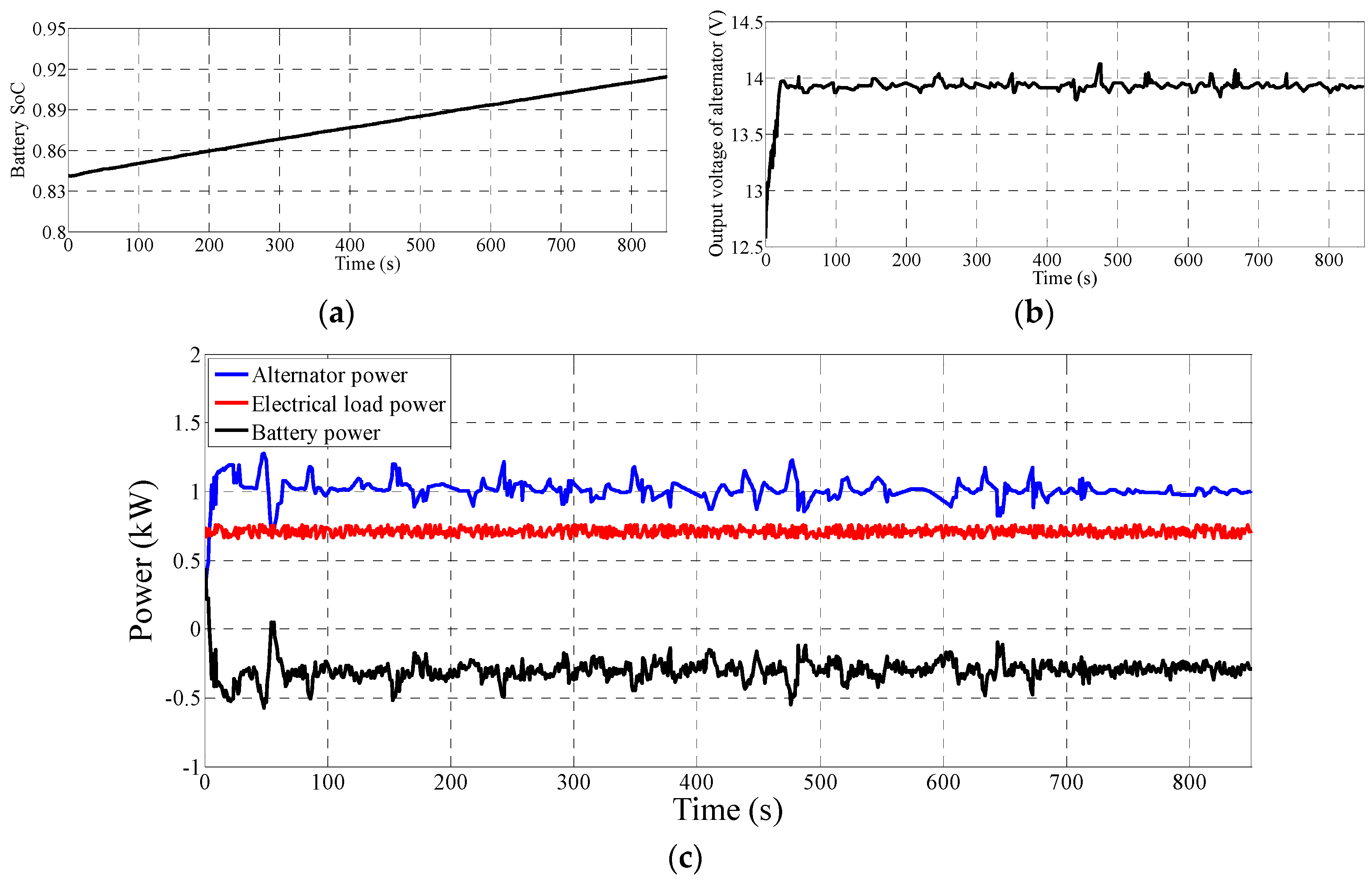 Applsci 06 00285 g014 550