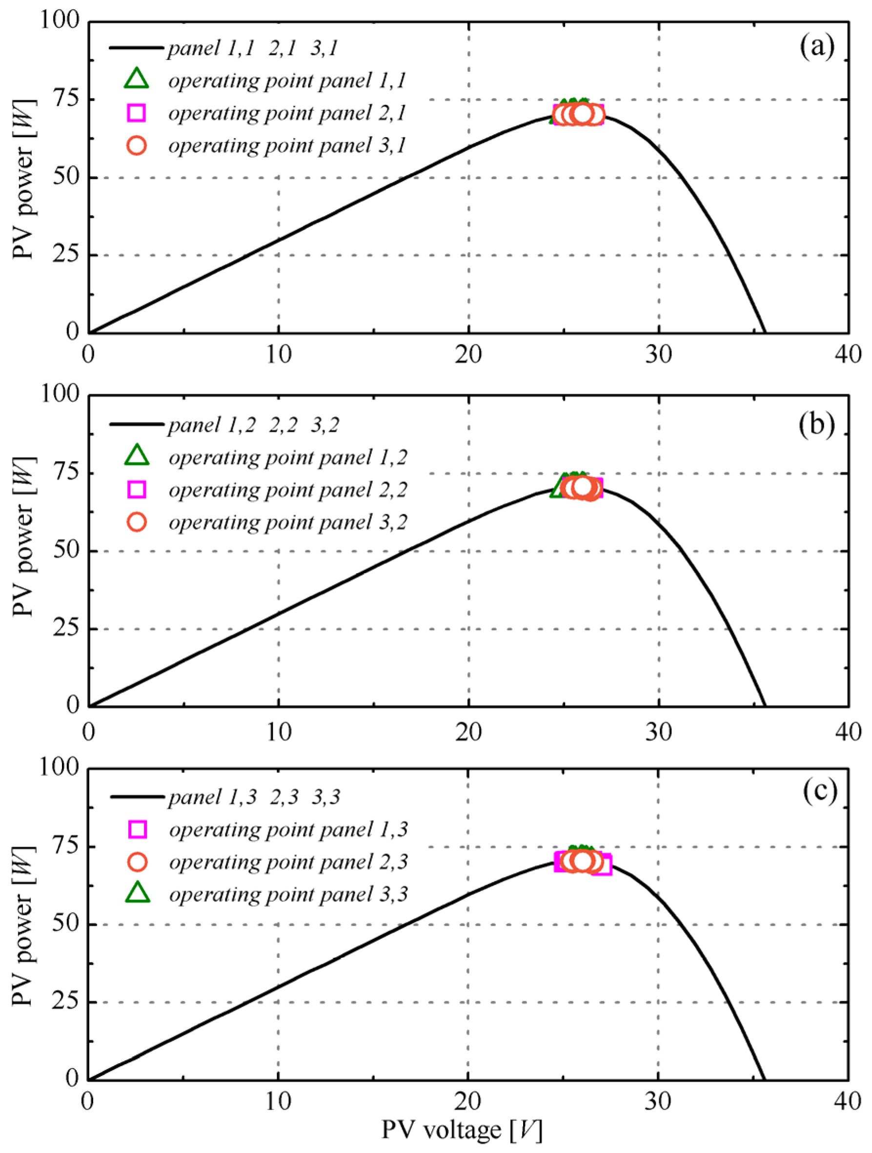 Applsci 06 00287 g005 550