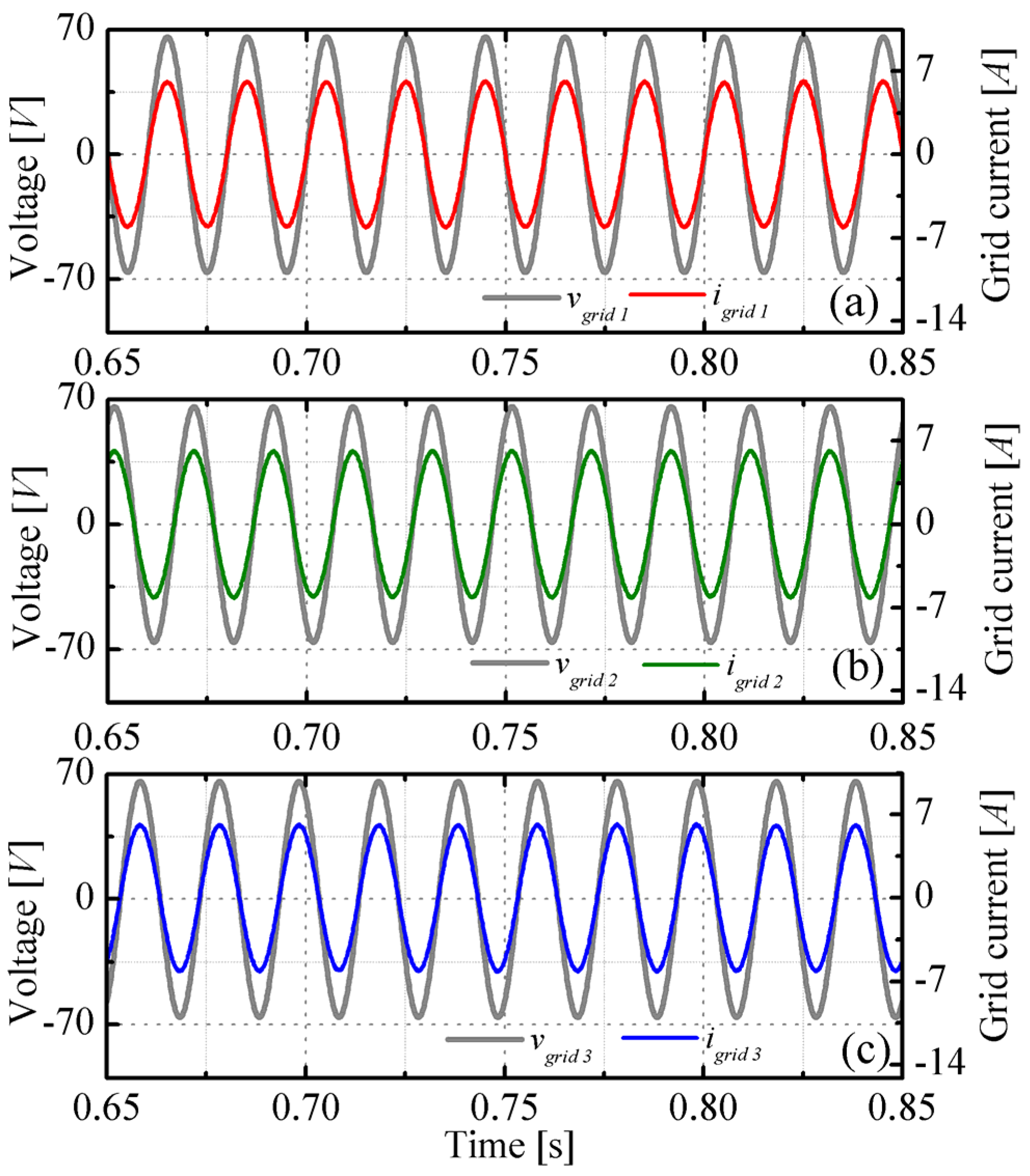Applsci 06 00287 g006 550