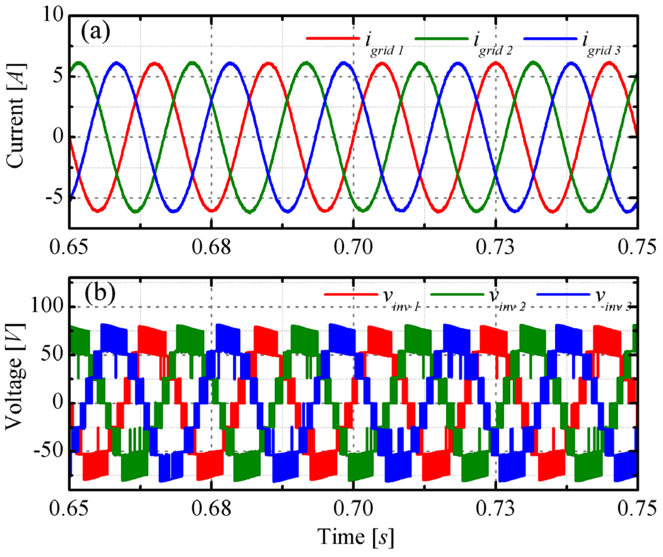 Applsci 06 00287 g007 550