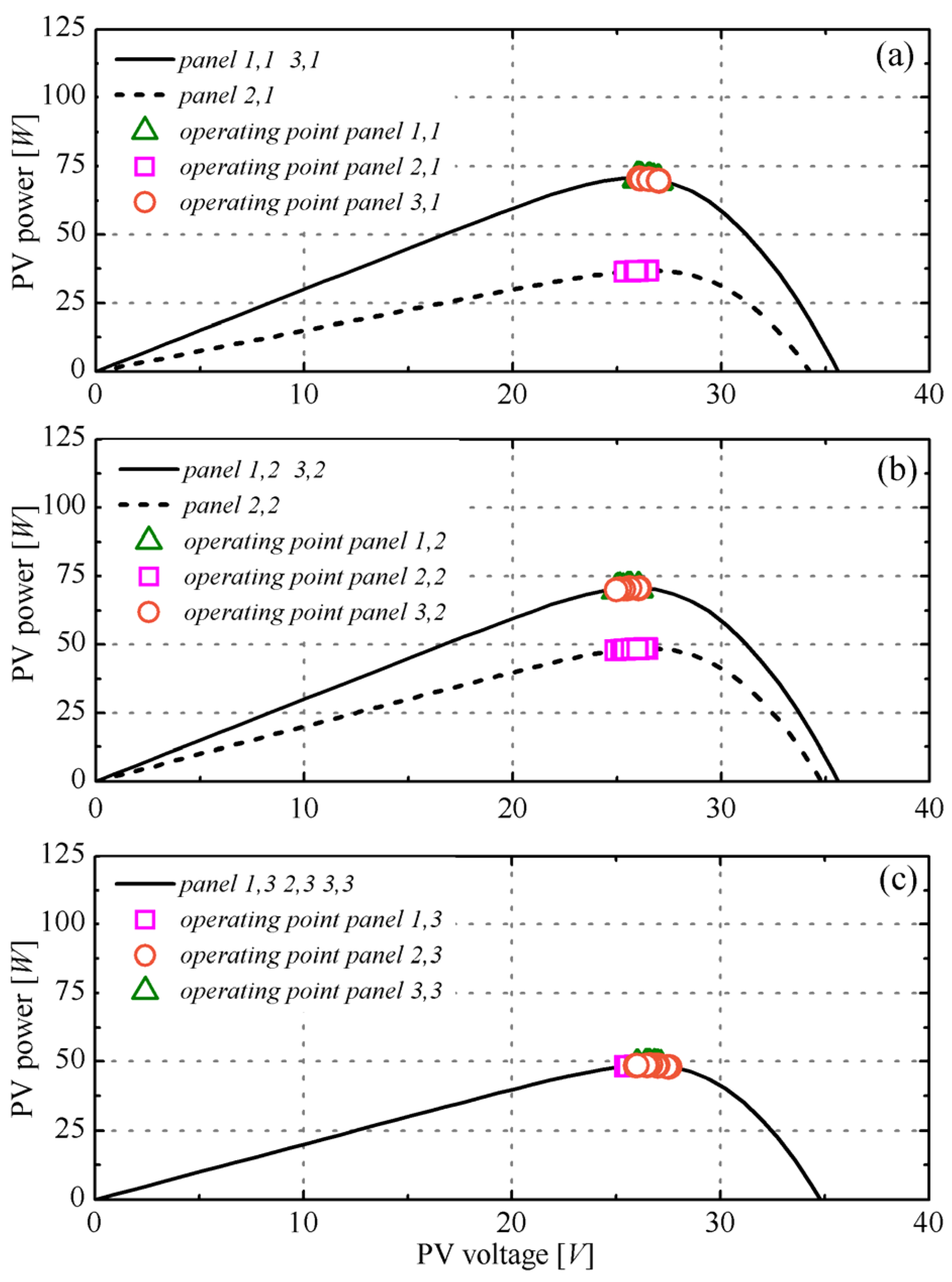 Applsci 06 00287 g008 550