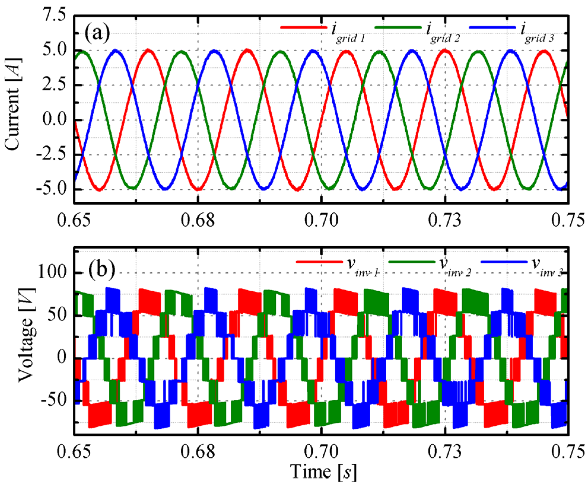 Applsci 06 00287 g010 550
