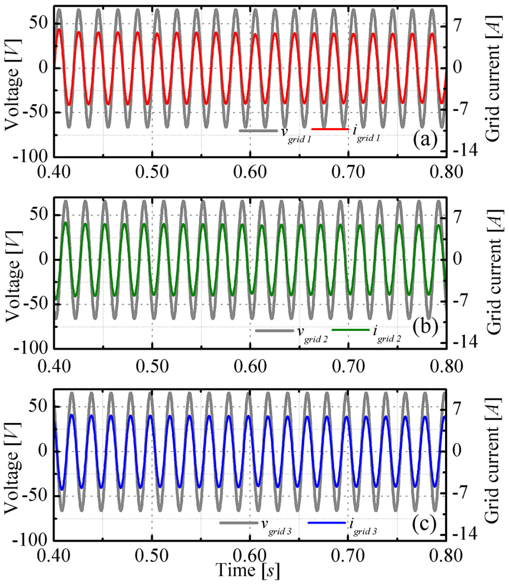 Applsci 06 00287 g012 550