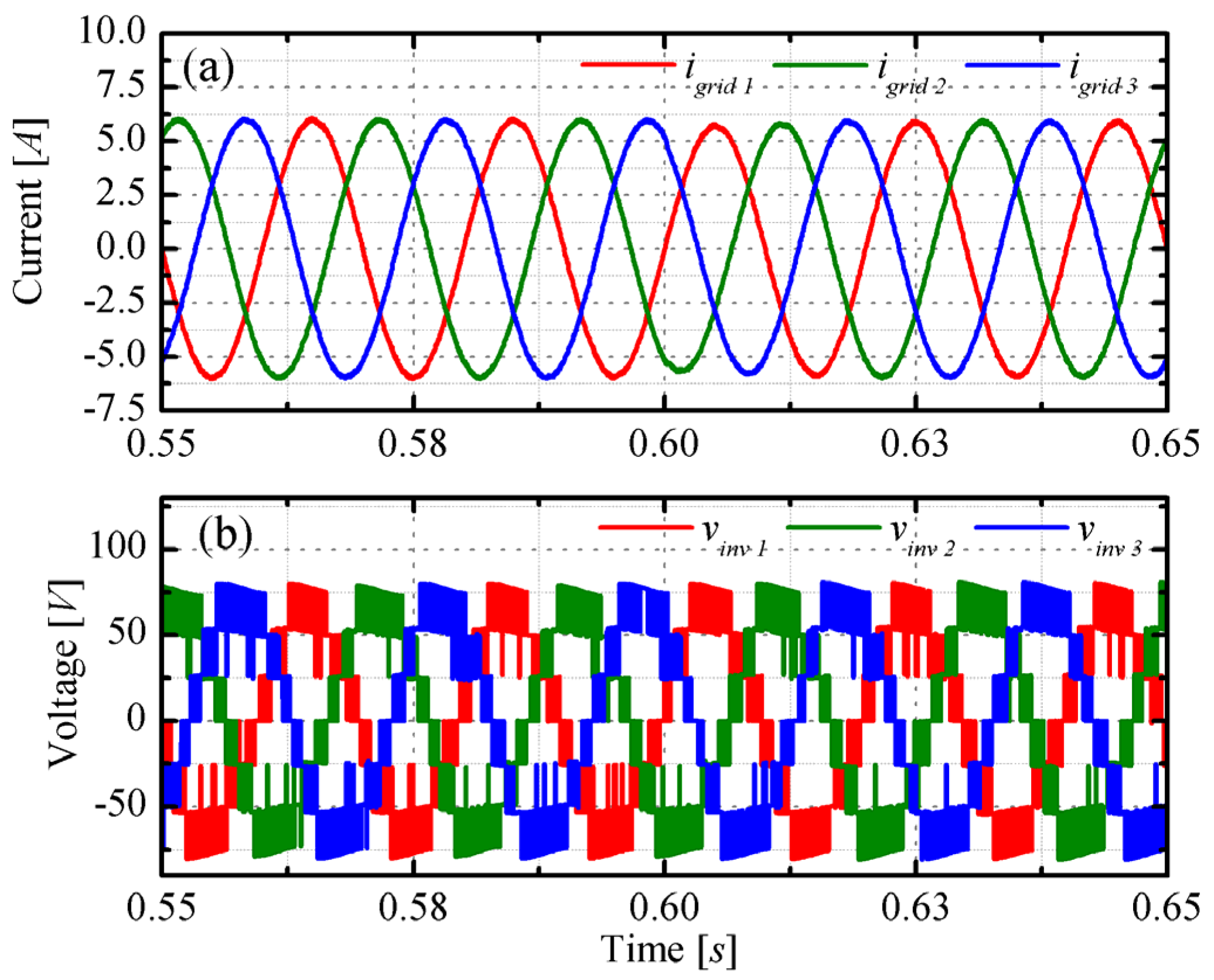 Applsci 06 00287 g013 550