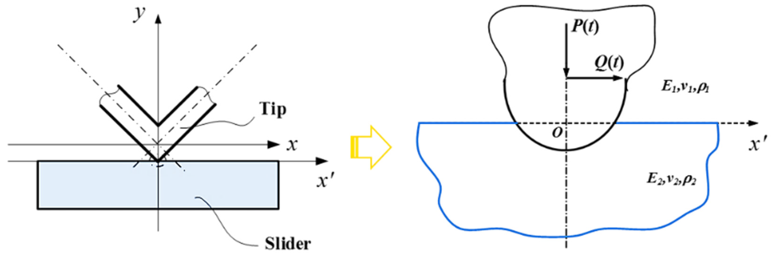 Applsci 06 00289 g008 550