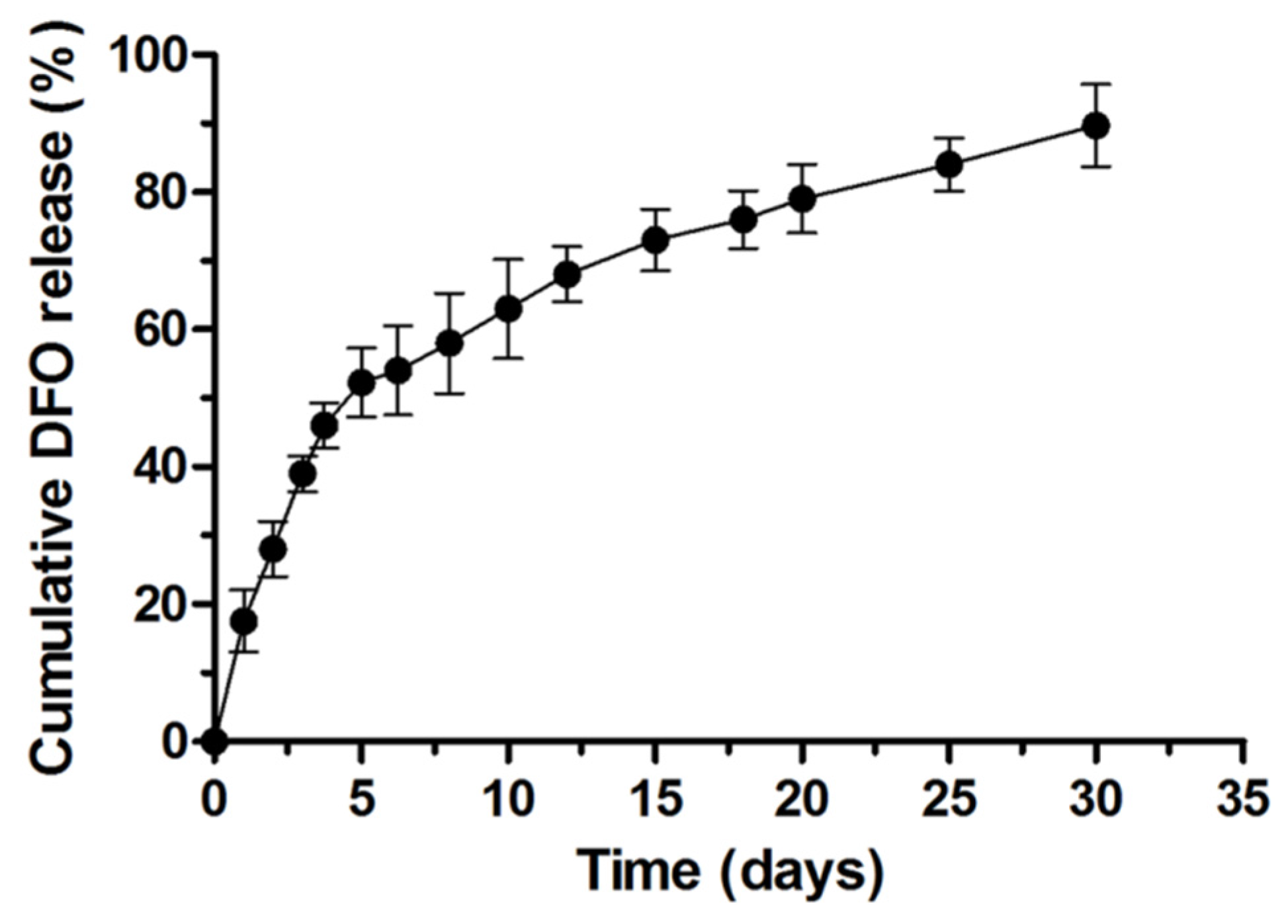 Applsci 06 00290 g003 550