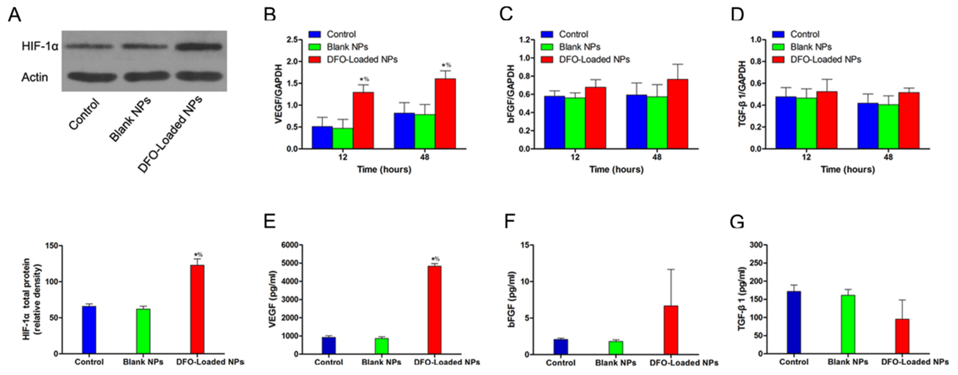 Applsci 06 00290 g005 550