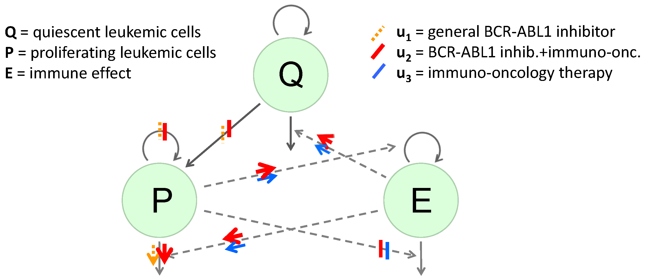 Applsci 06 00291 g001 550
