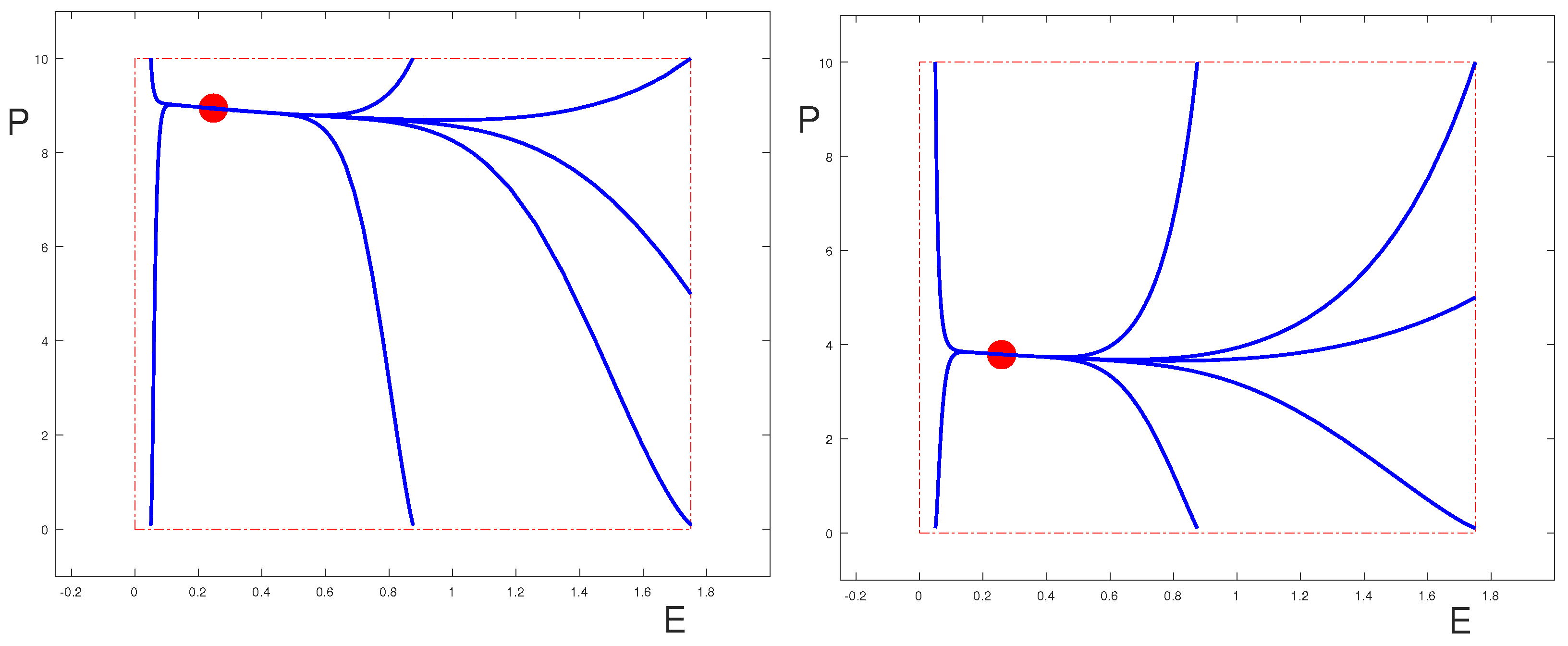 Applsci 06 00291 g002a 550