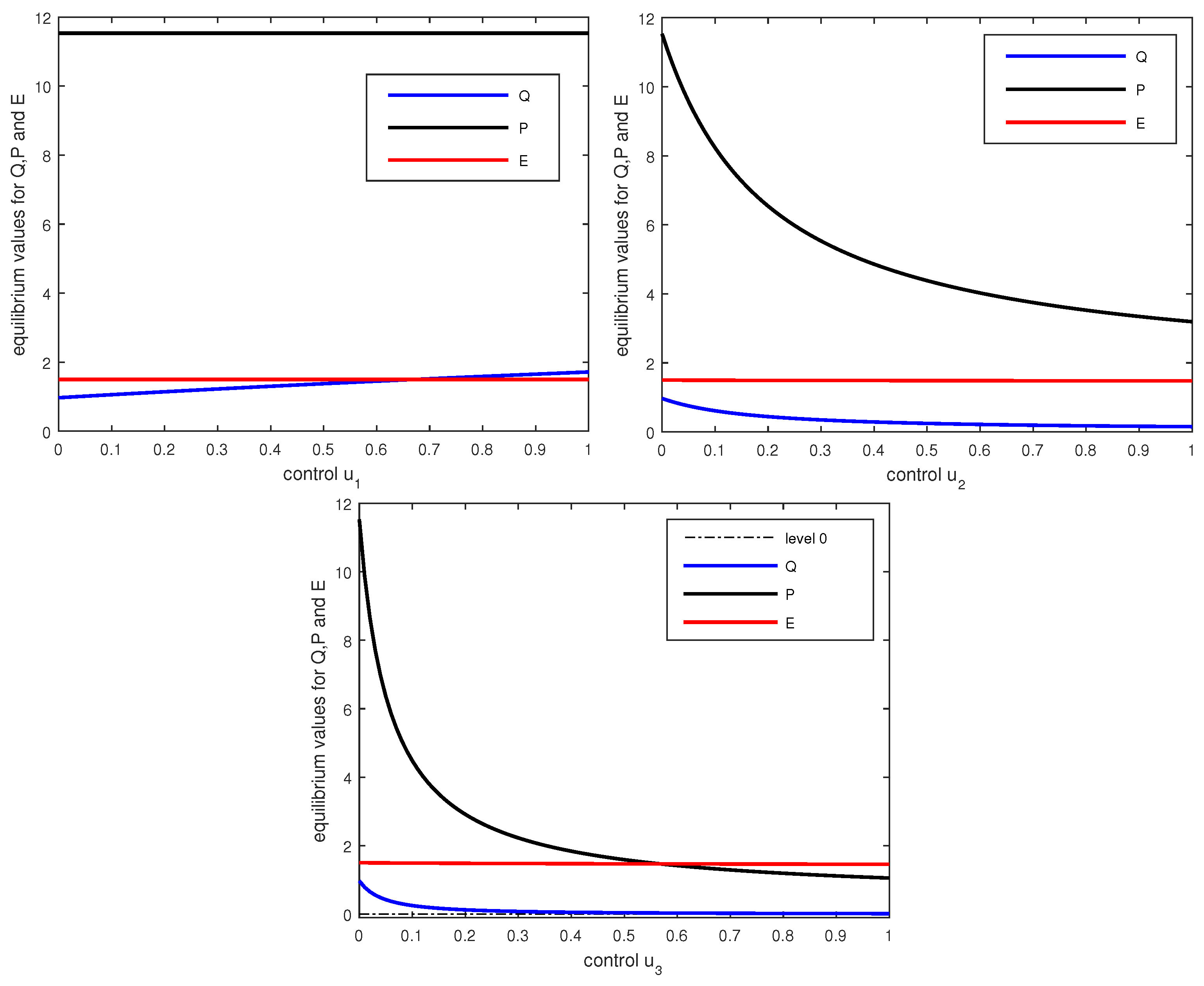 Applsci 06 00291 g004 550