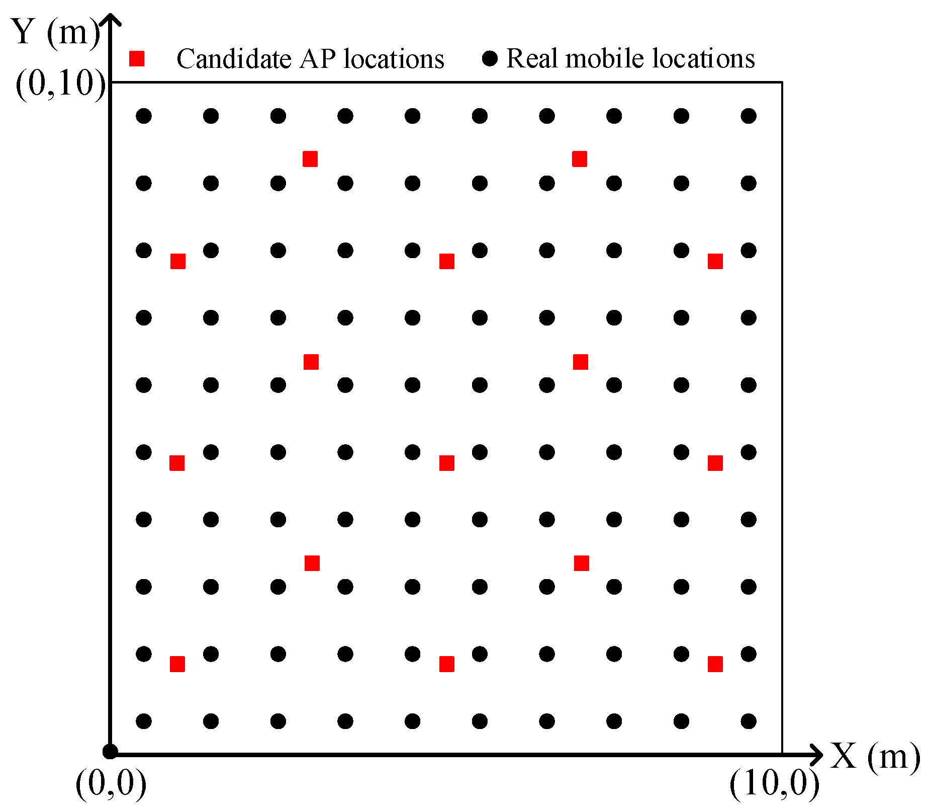 Applsci 06 00296 g002 550