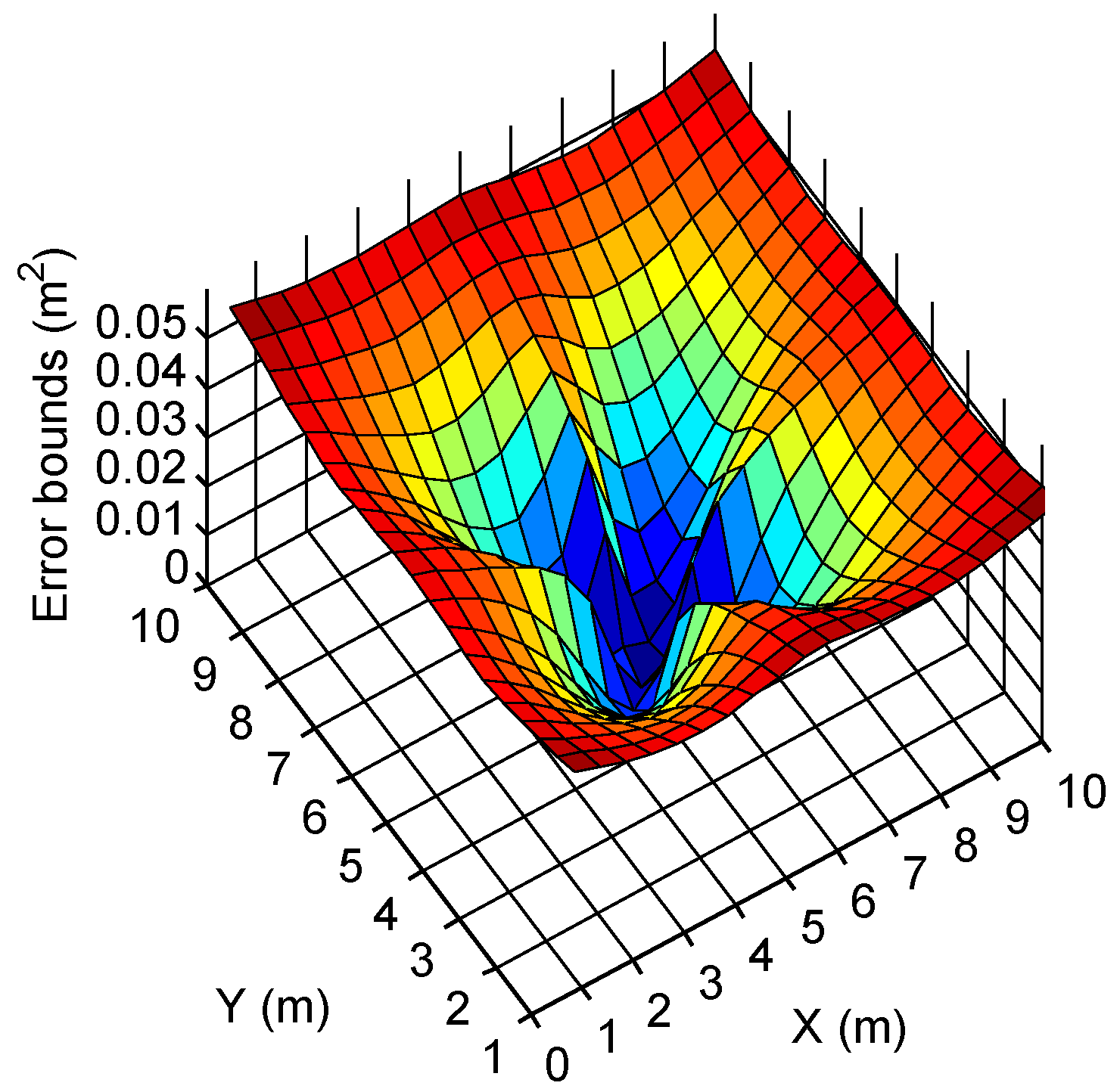 Applsci 06 00296 g010 550