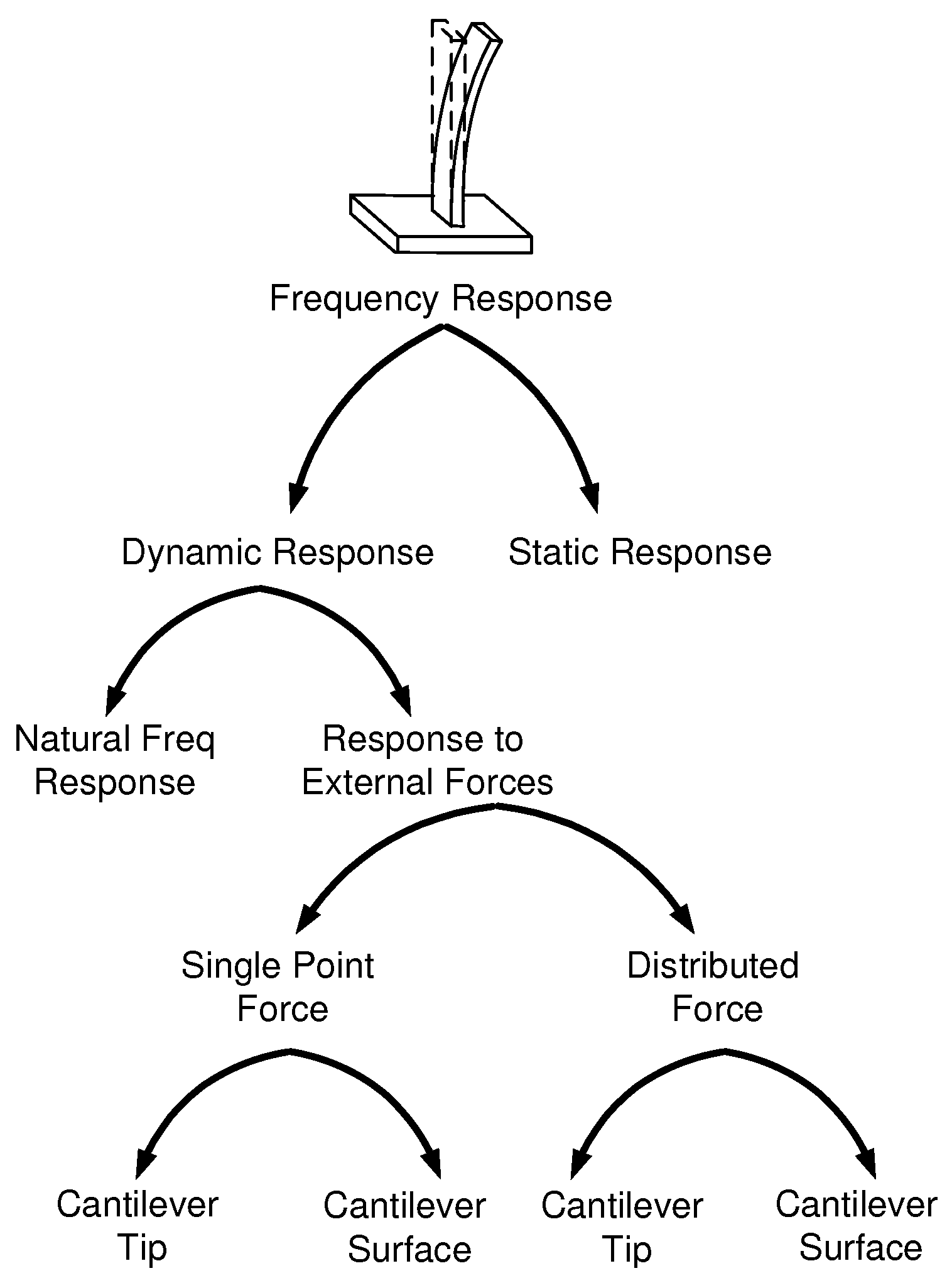 Applsci 06 00297 g004