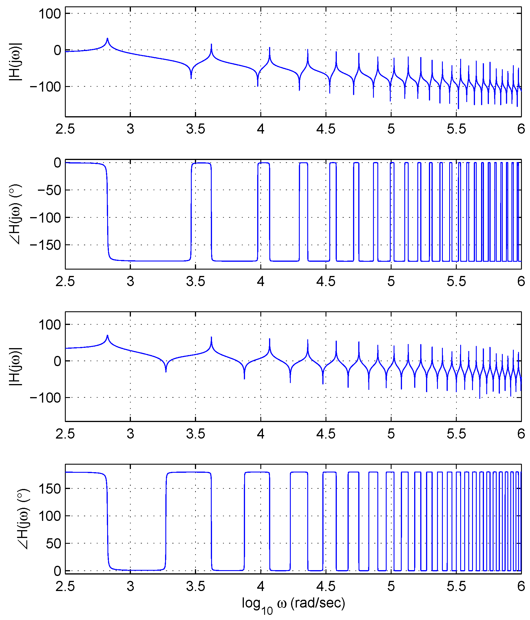 Applsci 06 00297 g006