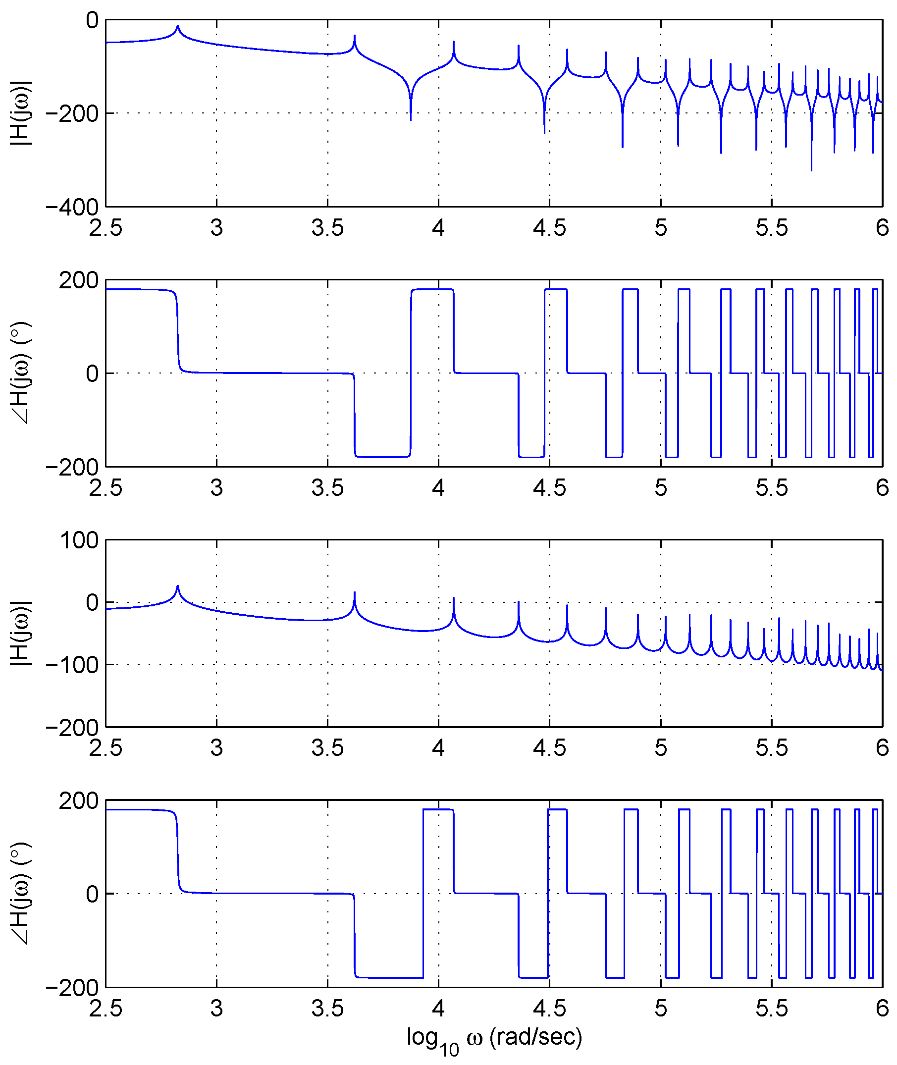 Applsci 06 00297 g007