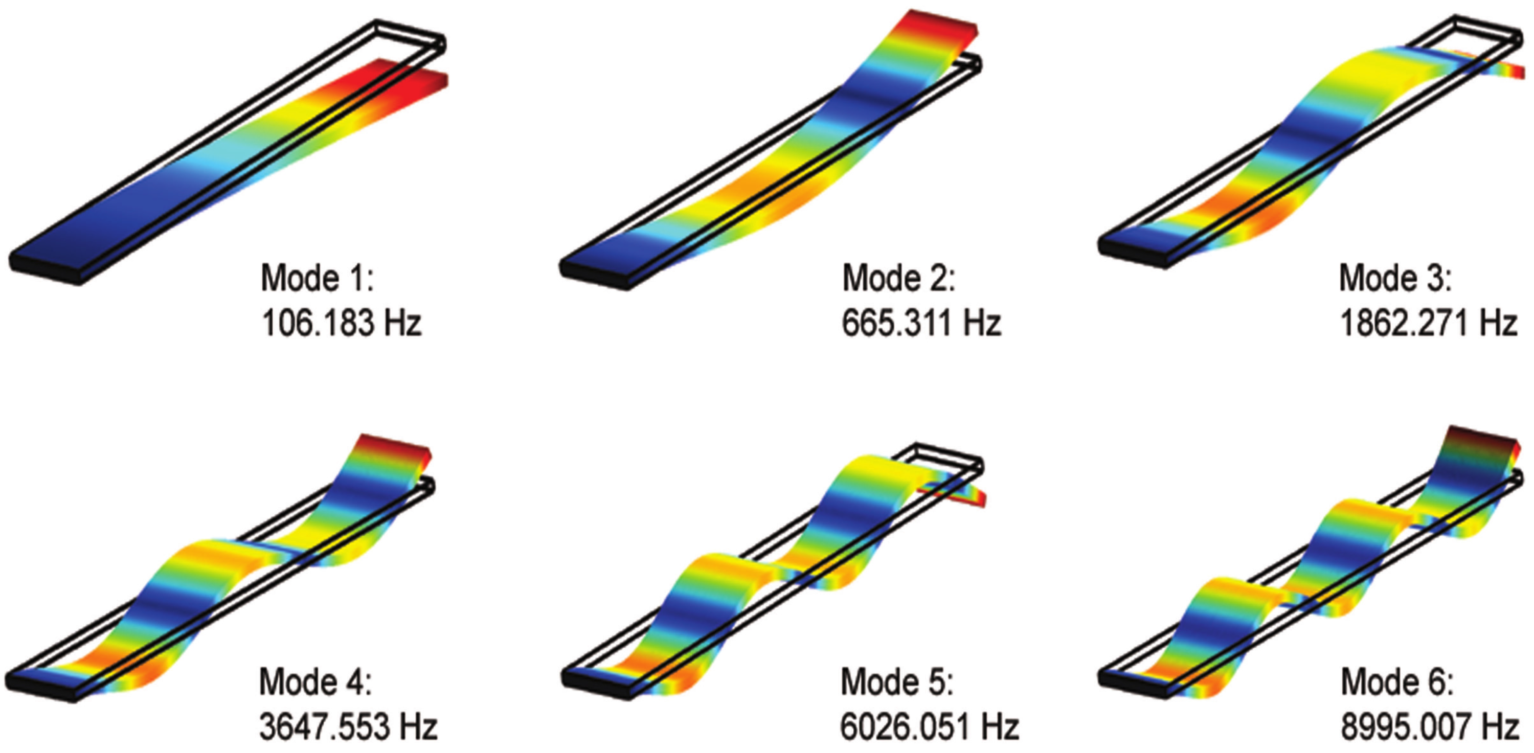 Applsci 06 00297 g008