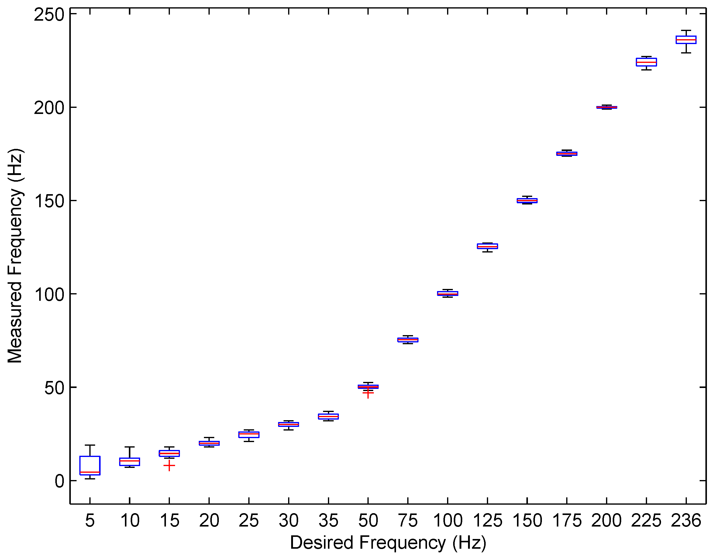 Applsci 06 00297 g009