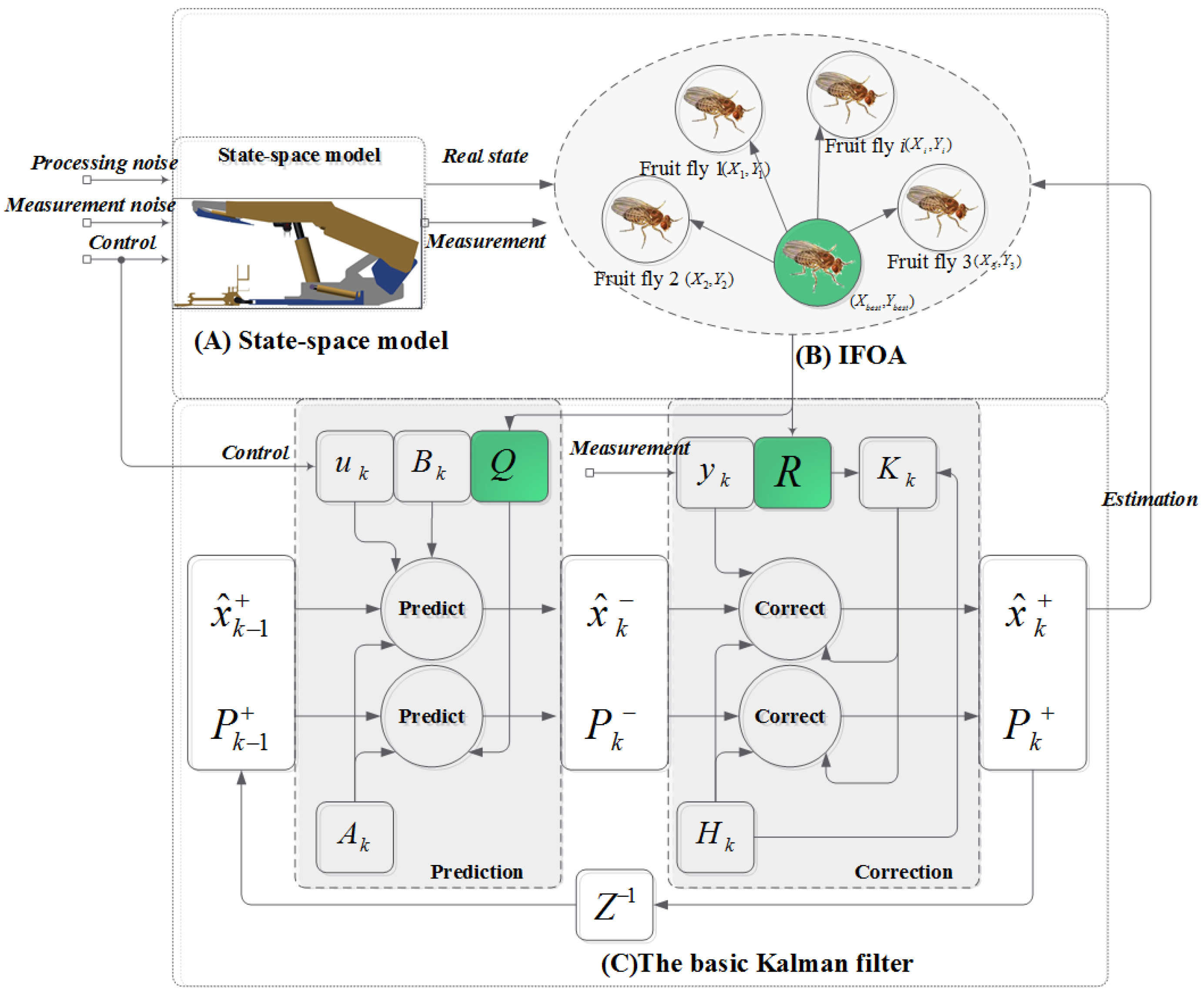 Applsci 06 00299 g004