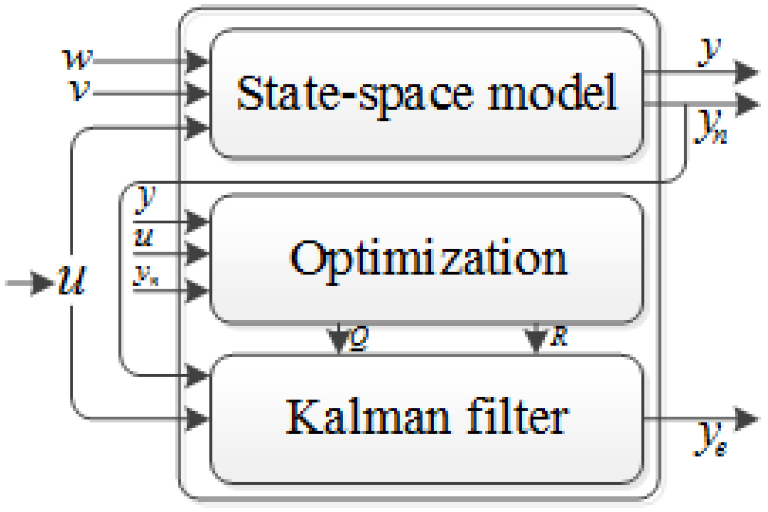 Applsci 06 00299 g006