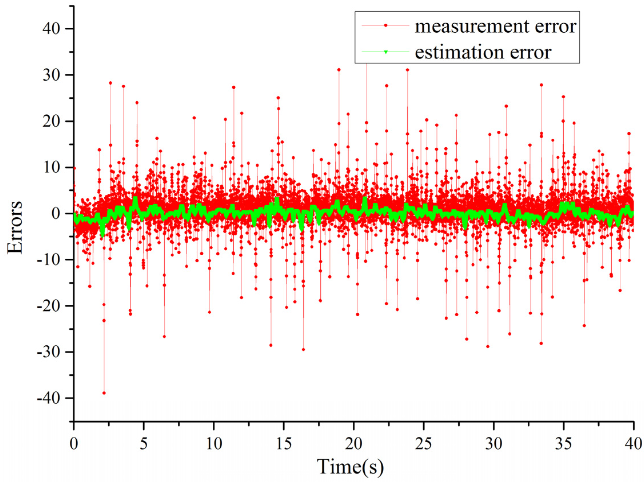 Applsci 06 00299 g011