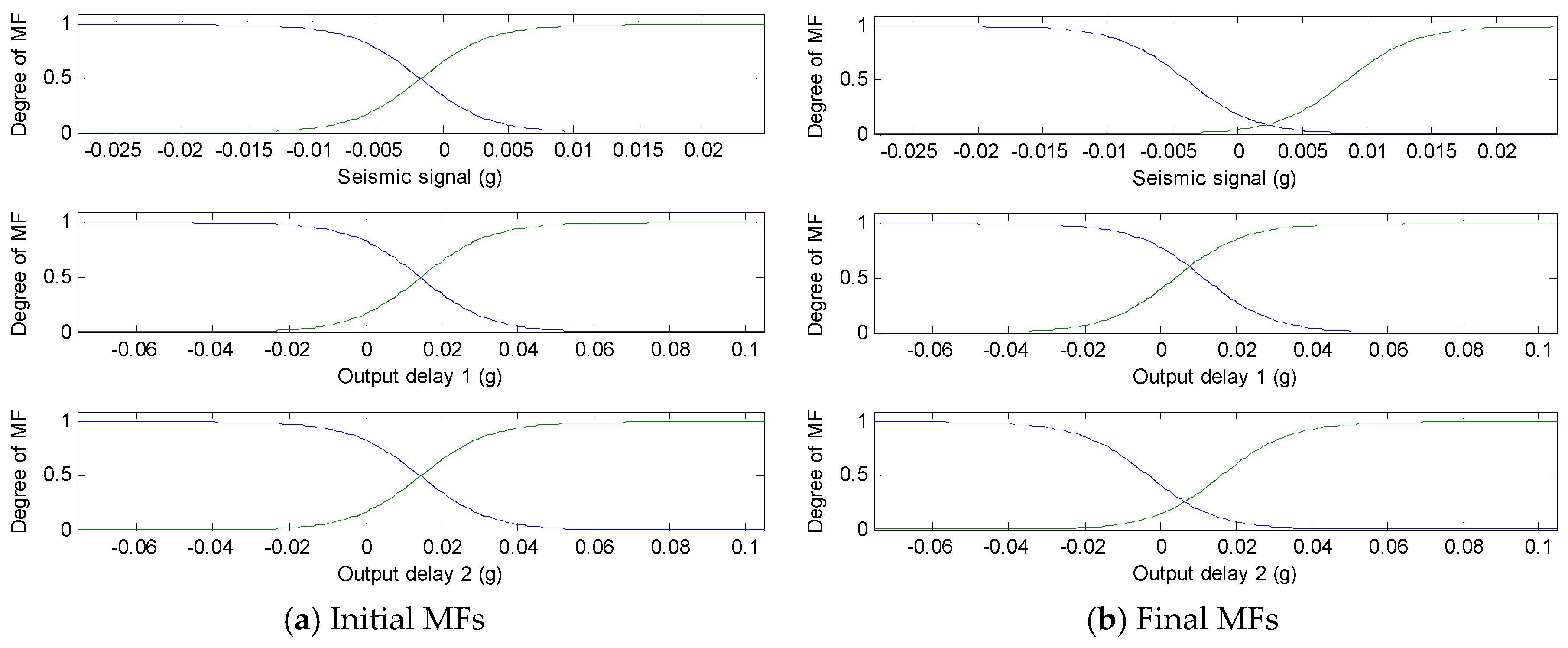 Applsci 06 00301 g008