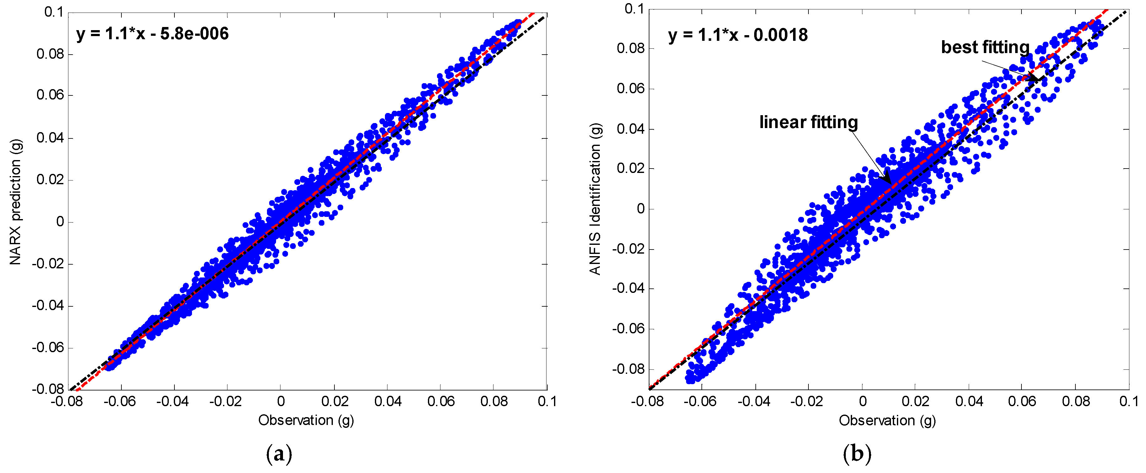 Applsci 06 00301 g010