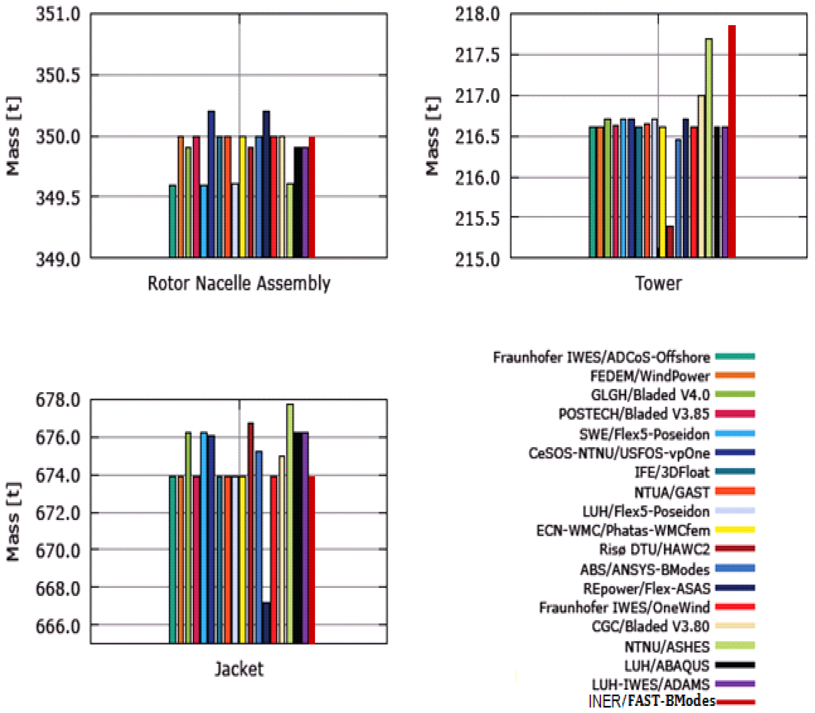 Applsci 06 00307 g008 550