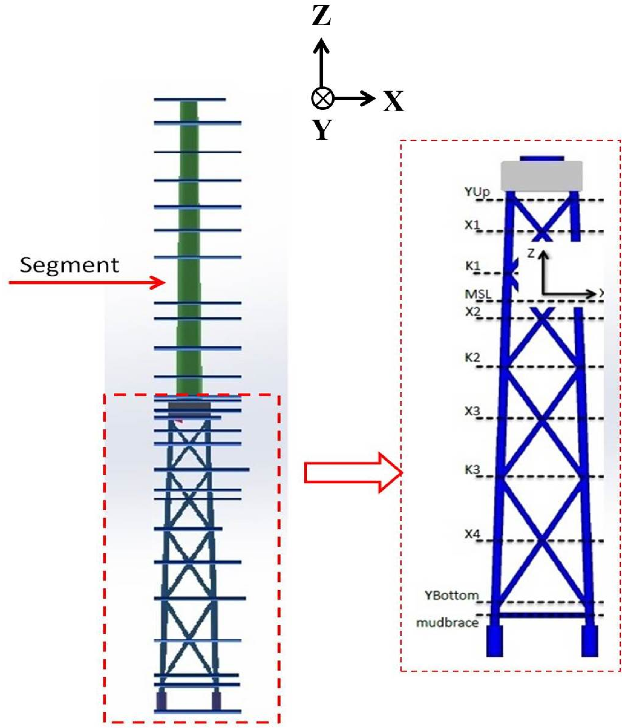 Applsci 06 00307 g011 550