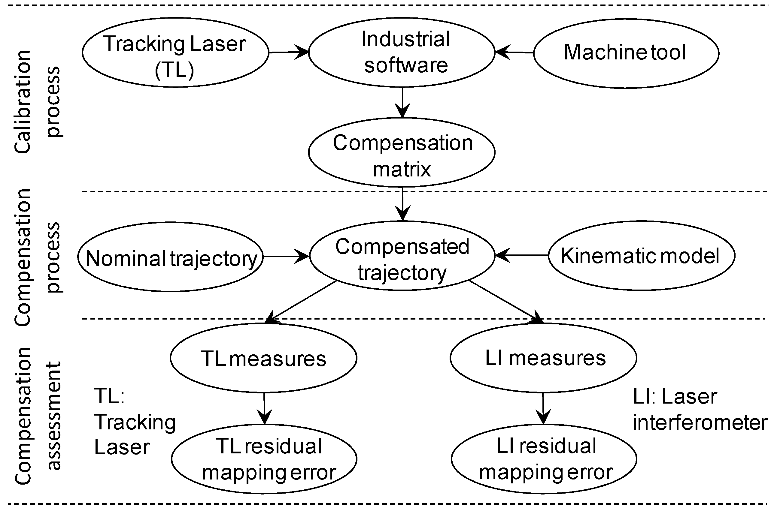 Applsci 06 00313 g005