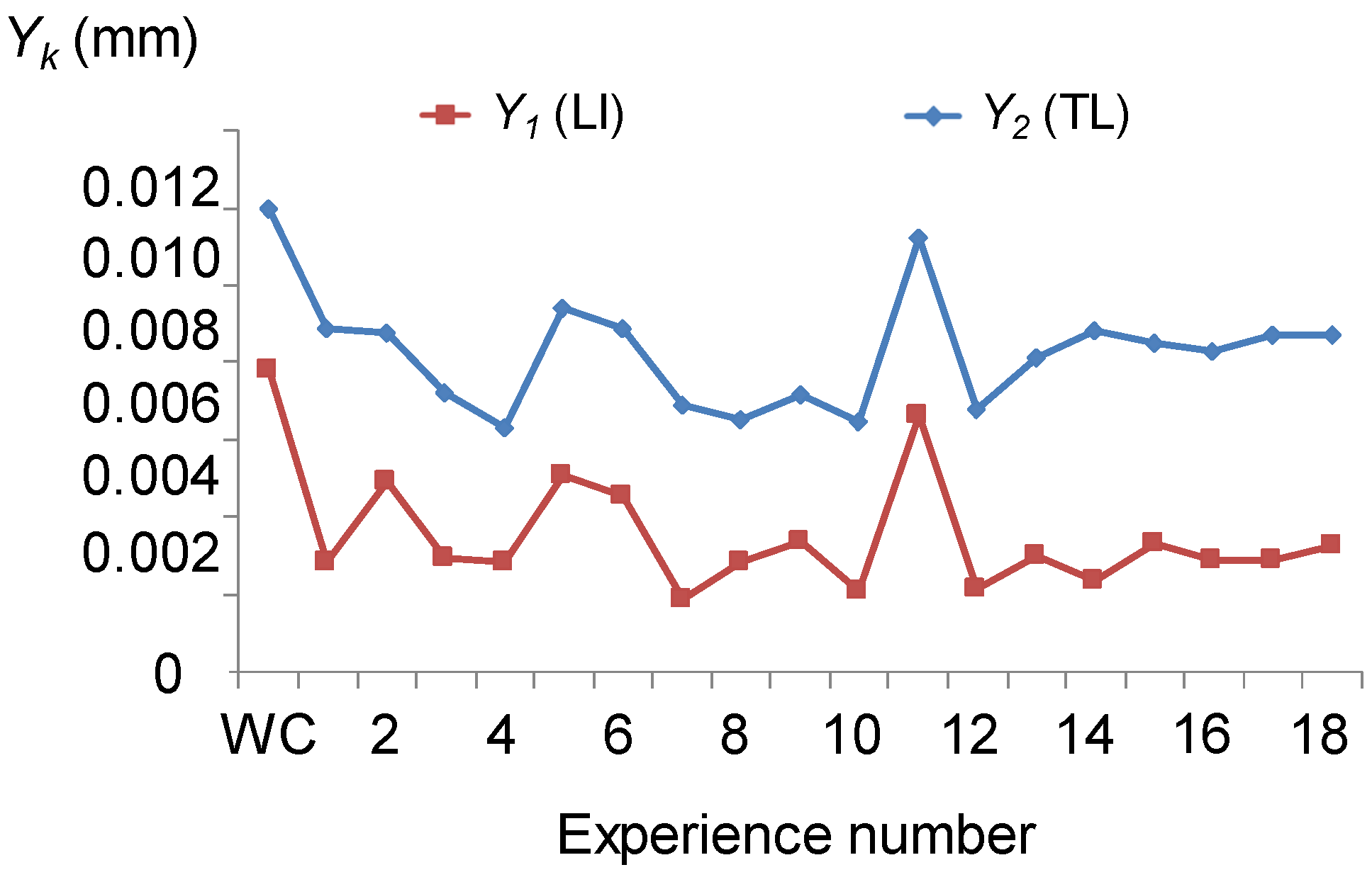 Applsci 06 00313 g008