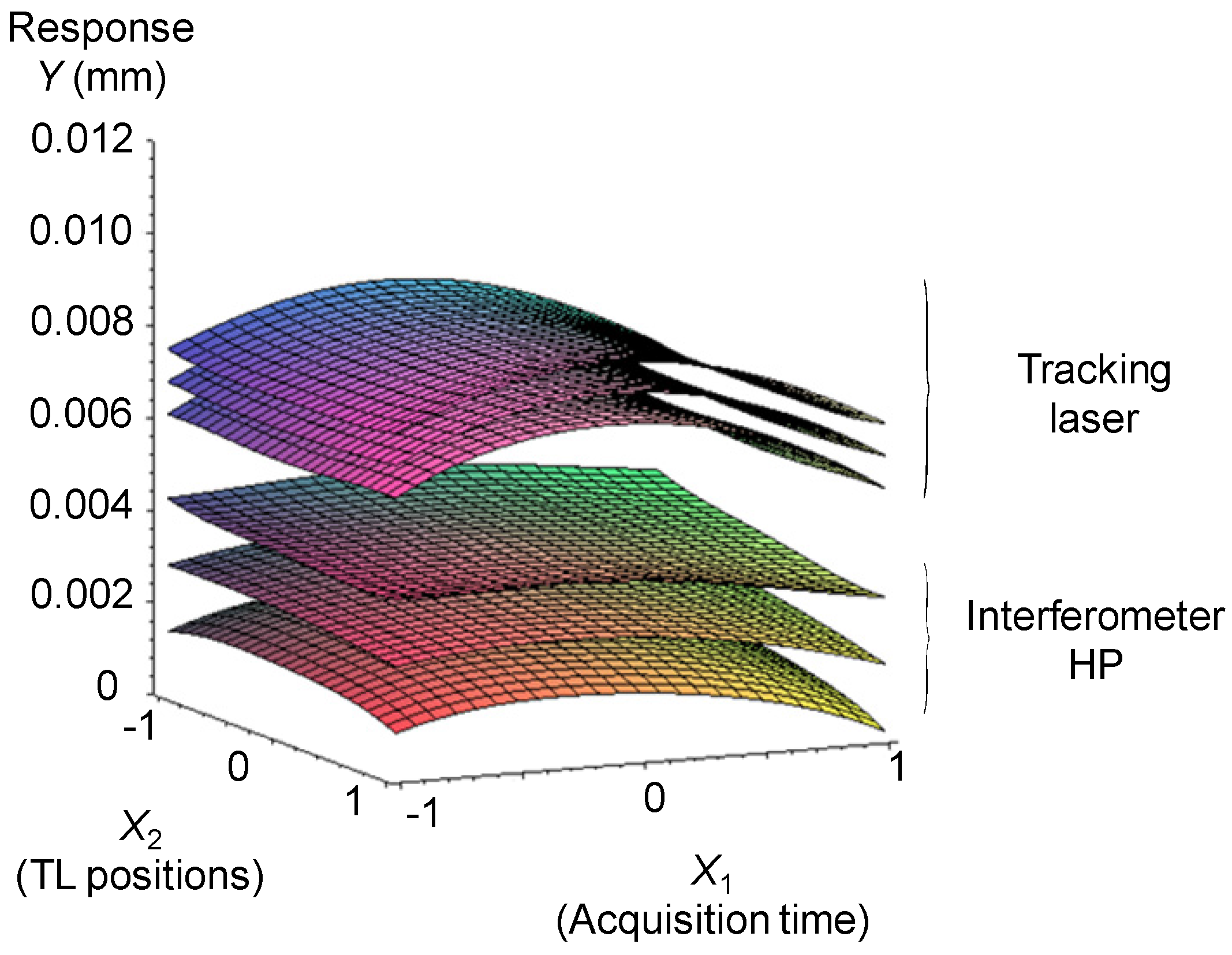 Applsci 06 00313 g009