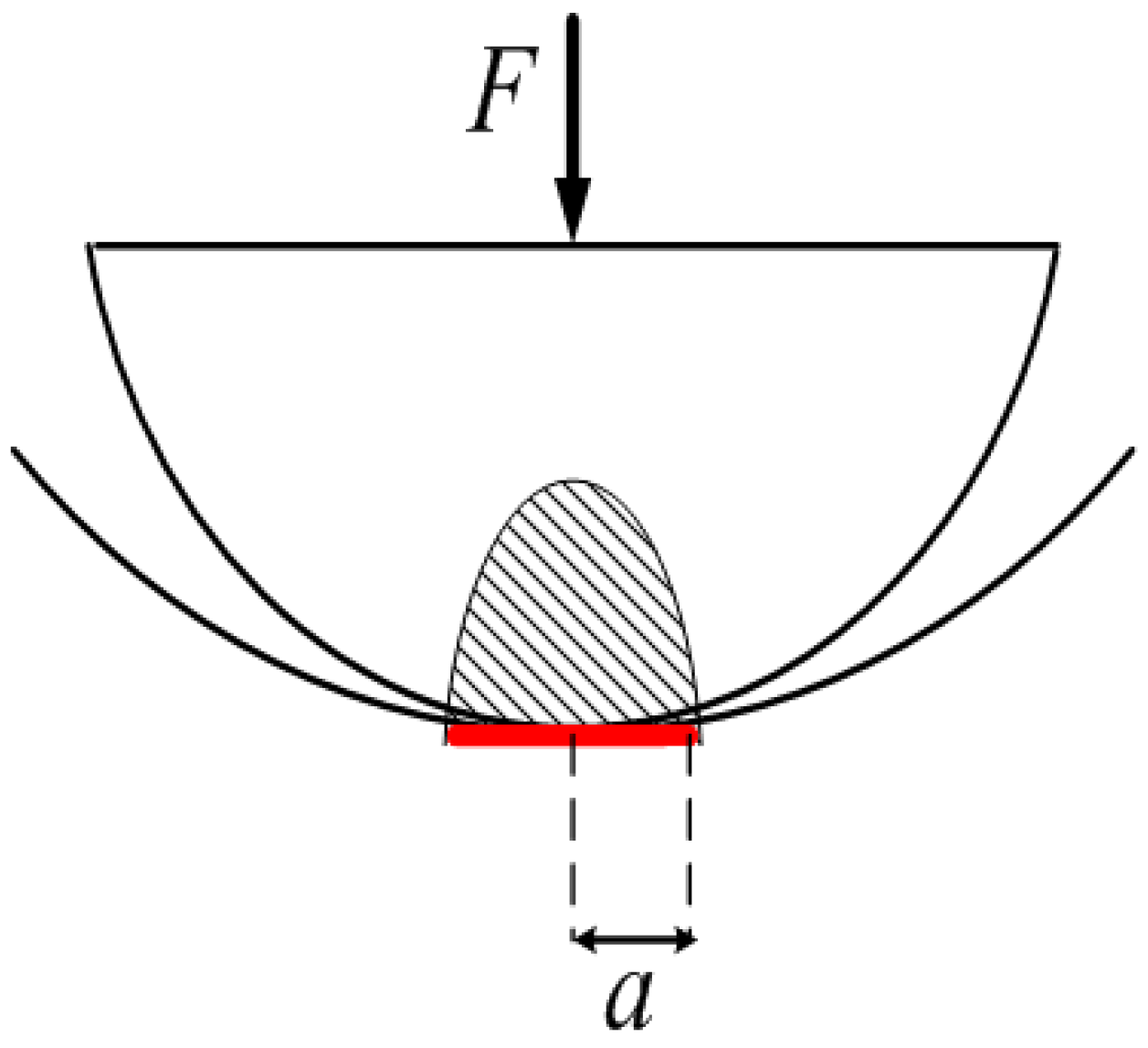Applsci 06 00320 g003