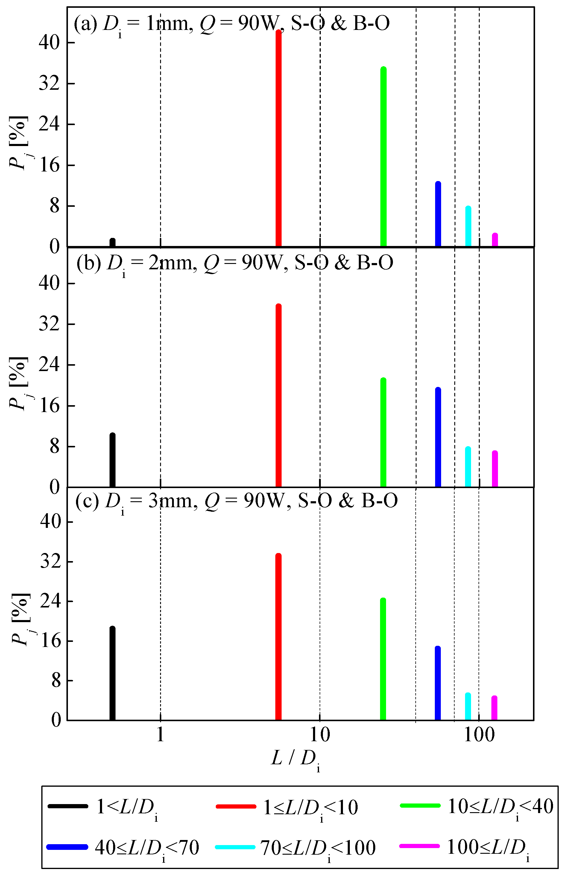 Applsci 06 00321 g008