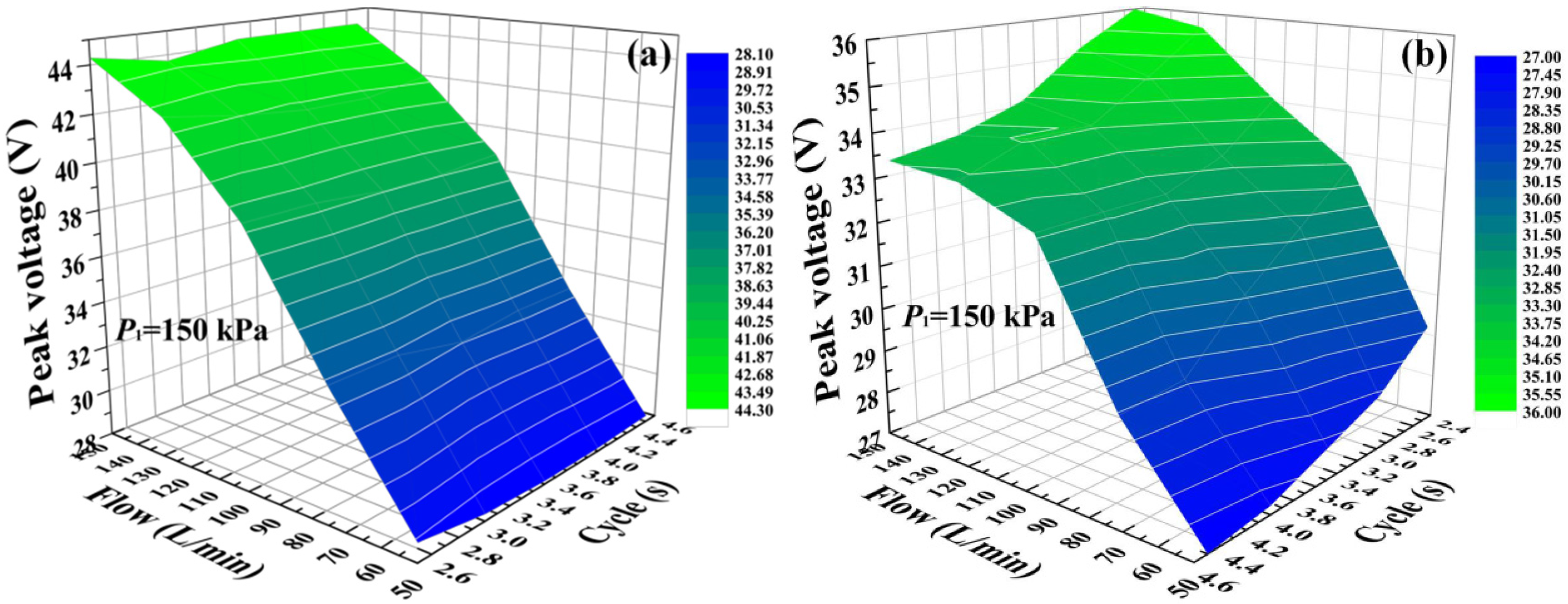 Applsci 06 00325 g008 550