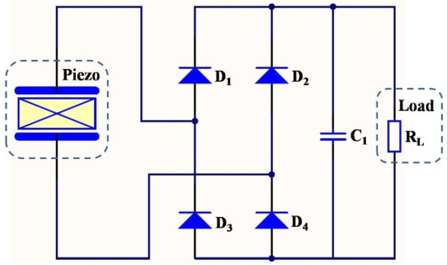 Applsci 06 00325 g013 550
