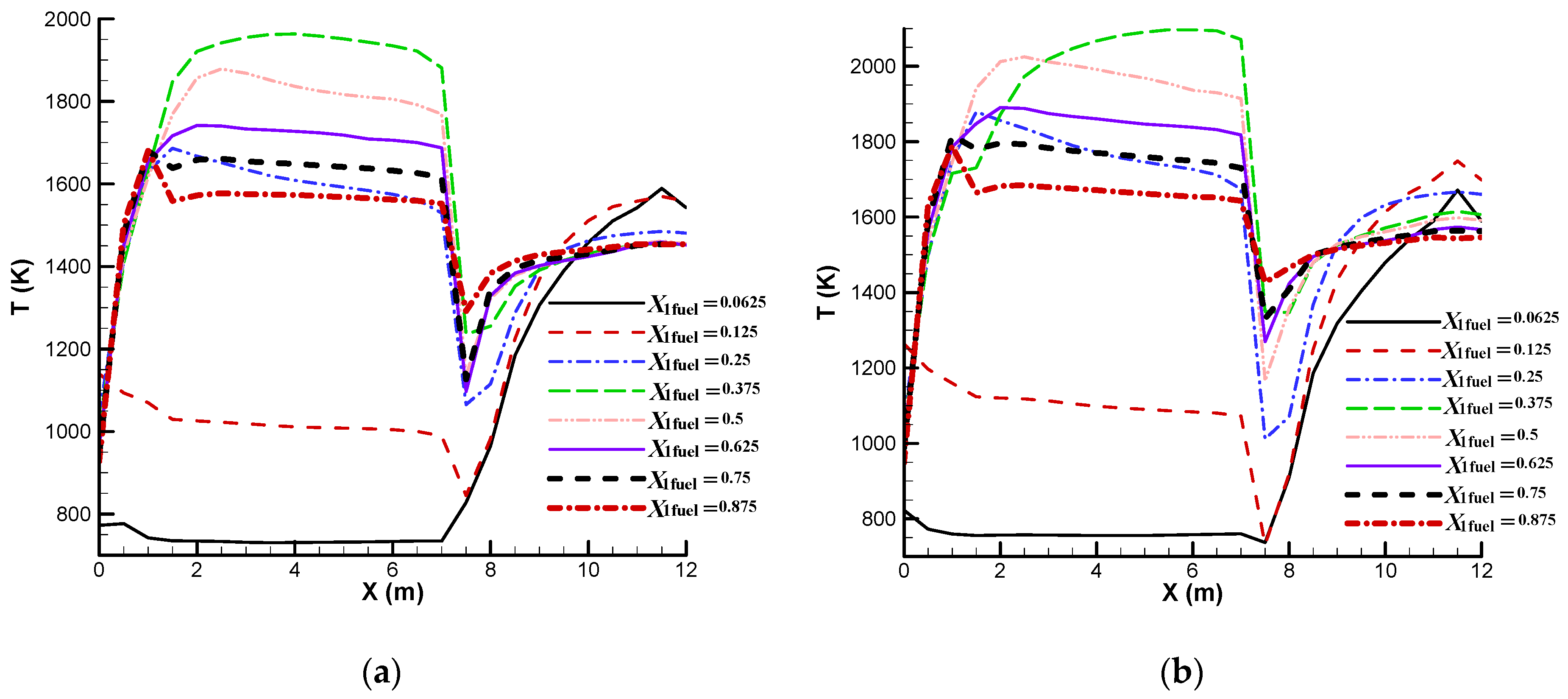 Applsci 06 00331 g005 550