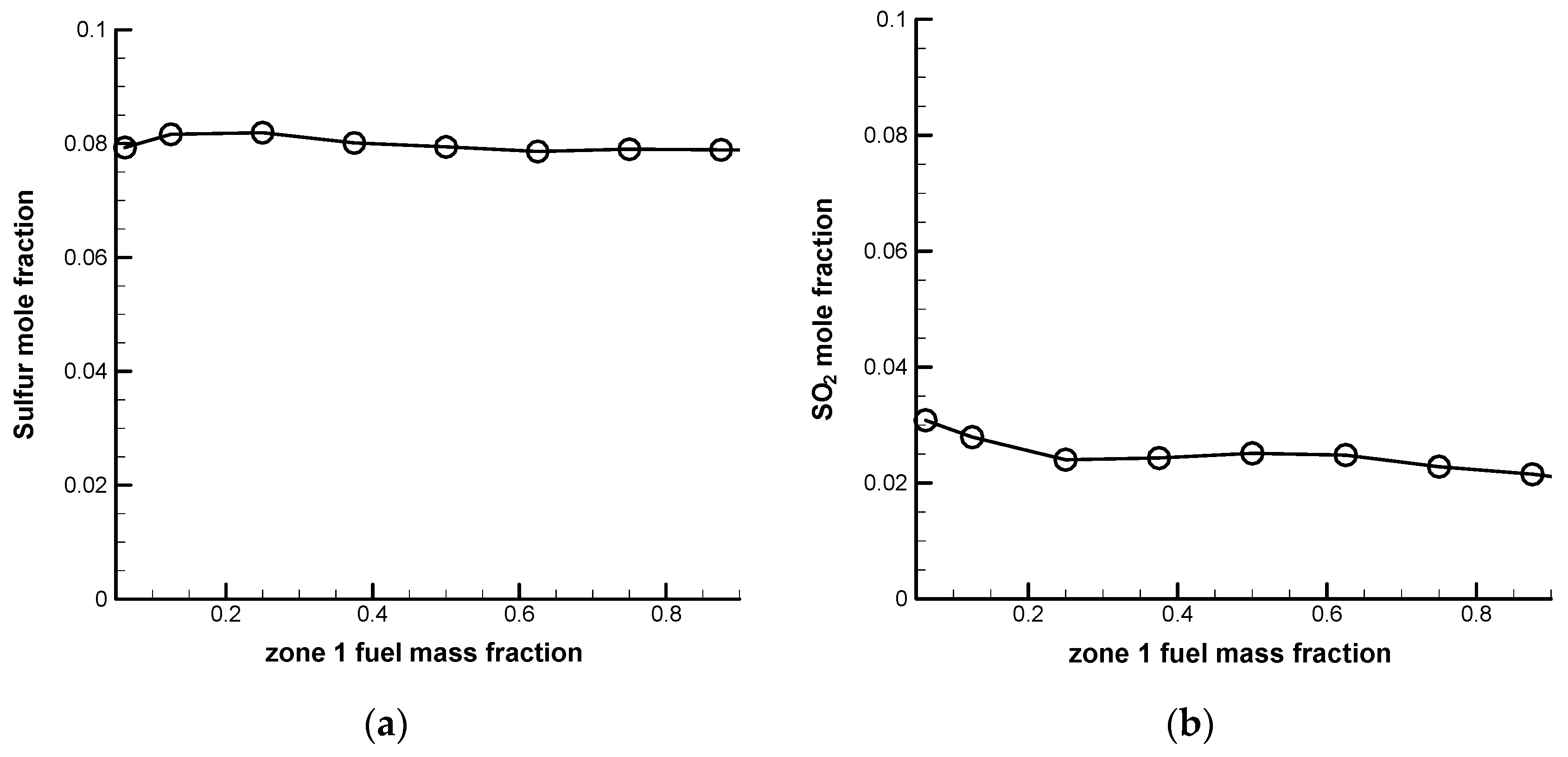 Applsci 06 00331 g007 550