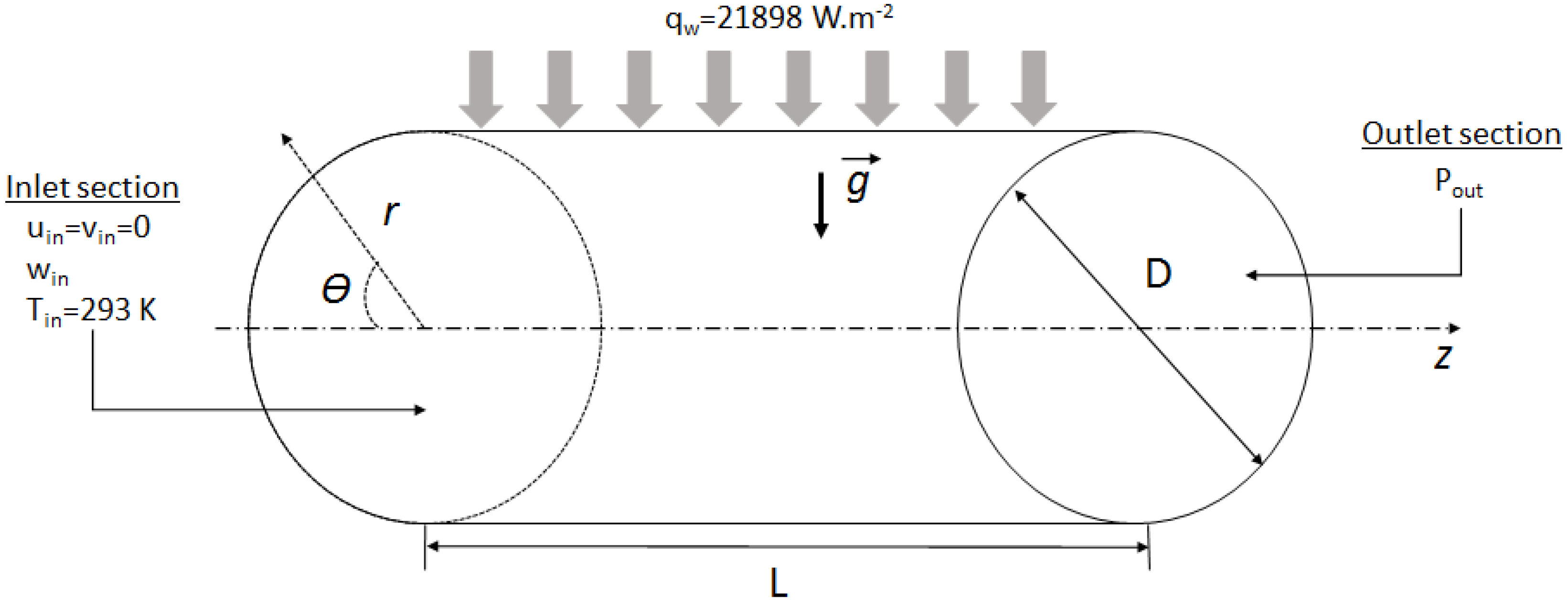 Applsci 06 00332 g001